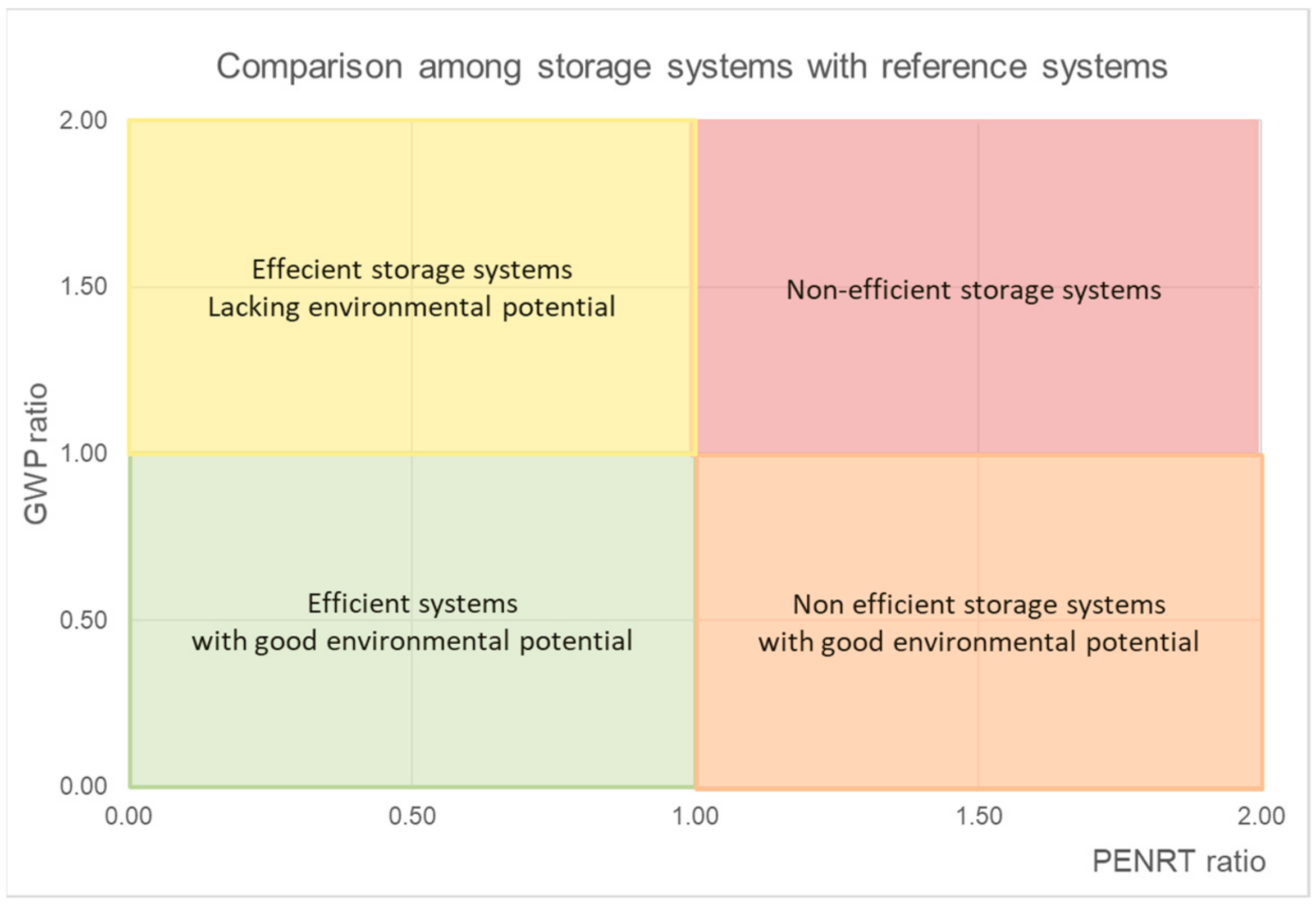 Energies 13 03045 g008