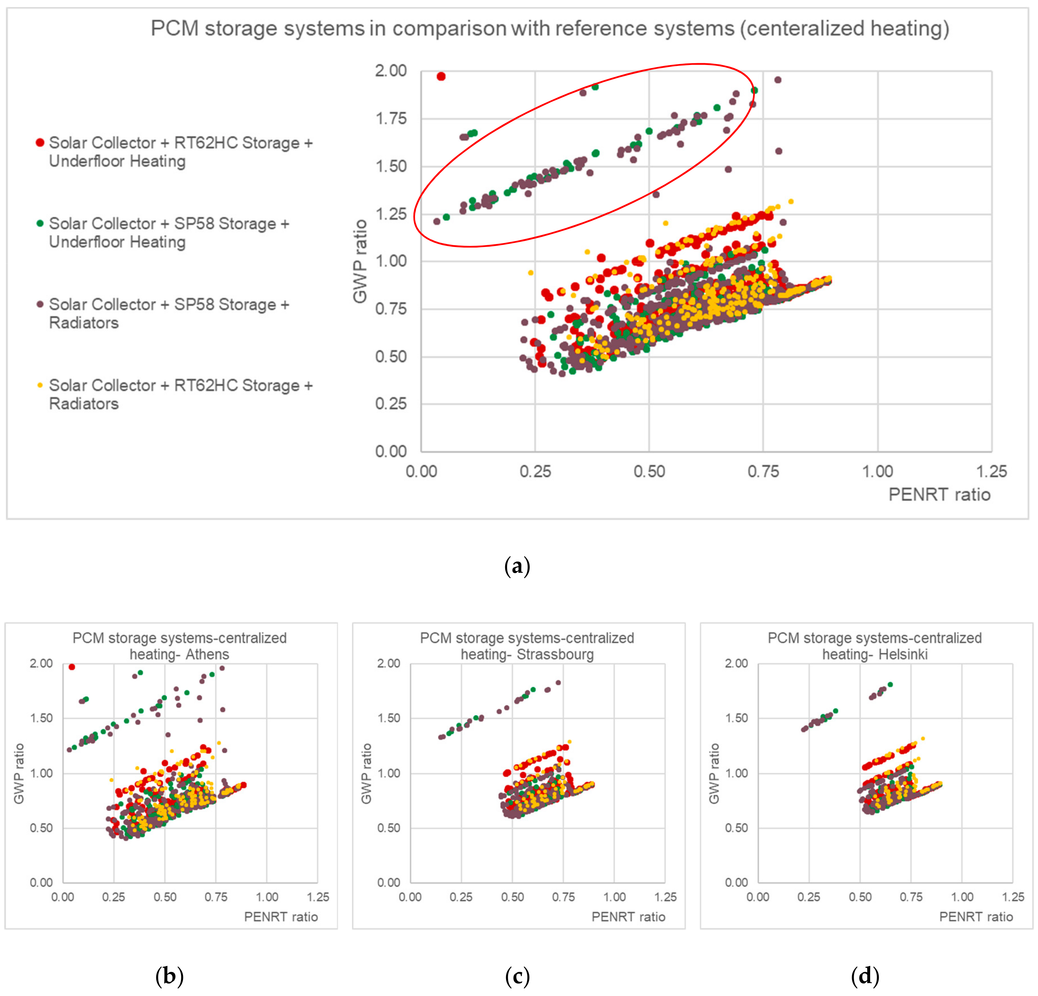 Energies 13 03045 g009
