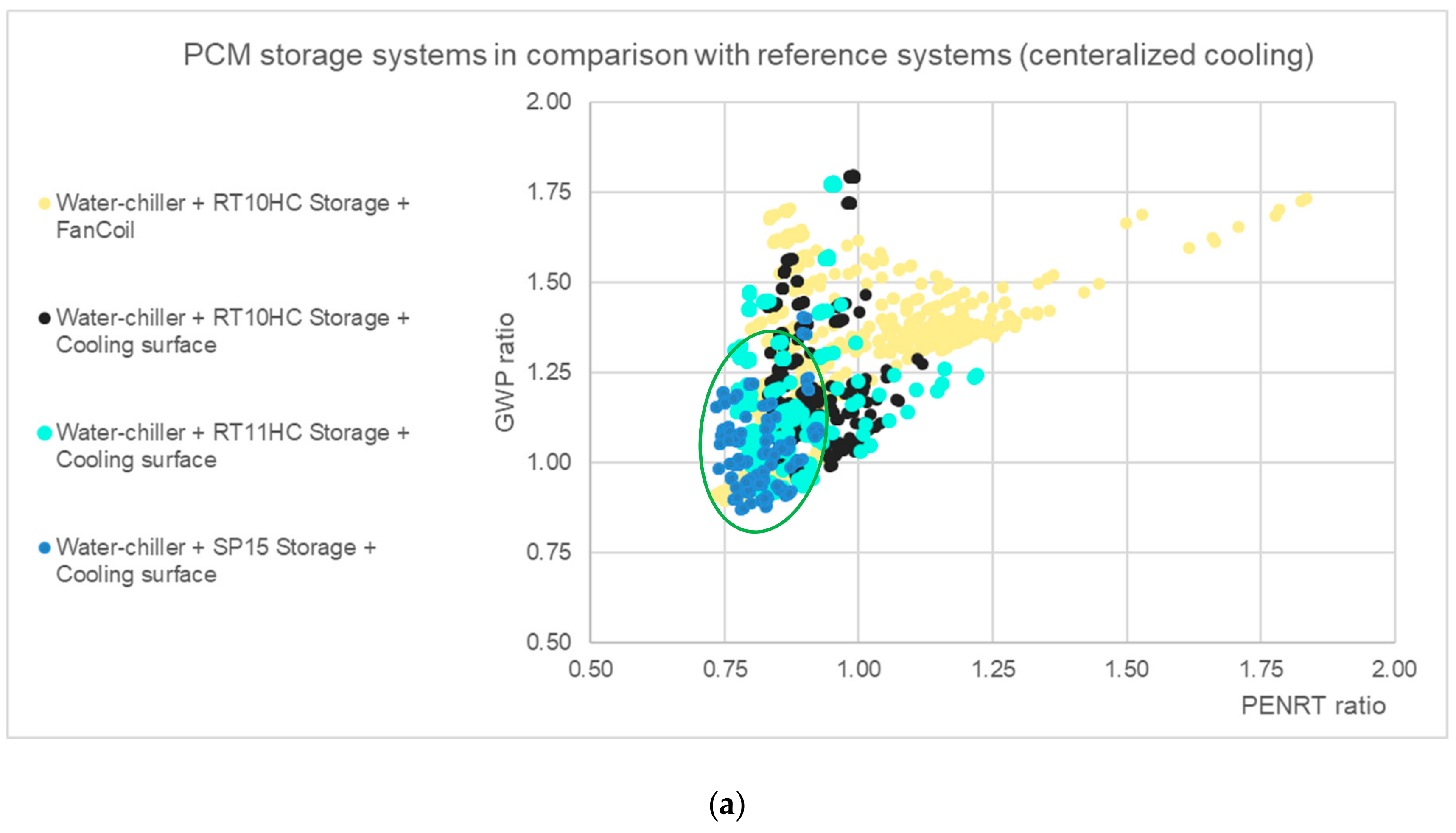 Energies 13 03045 g010a