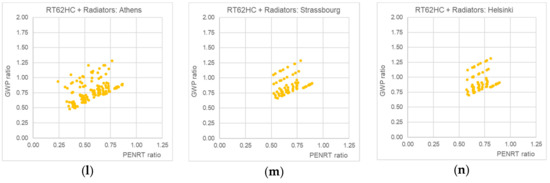 Energies 13 03045 g0a1b