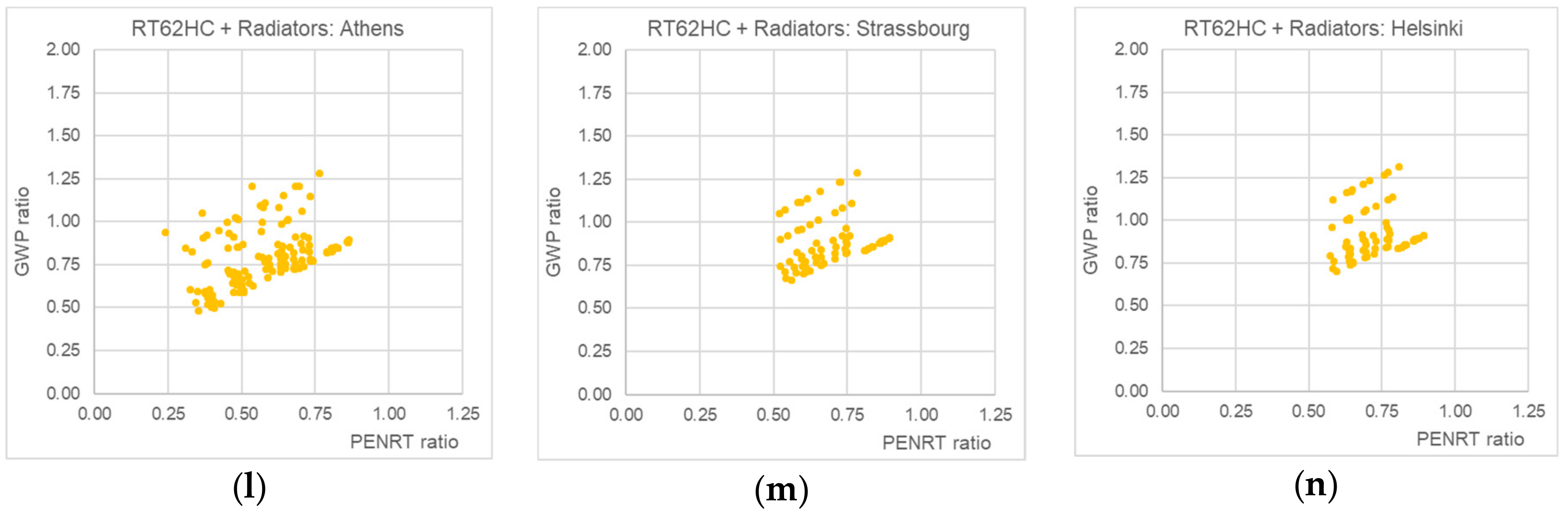 Energies 13 03045 g0a1b