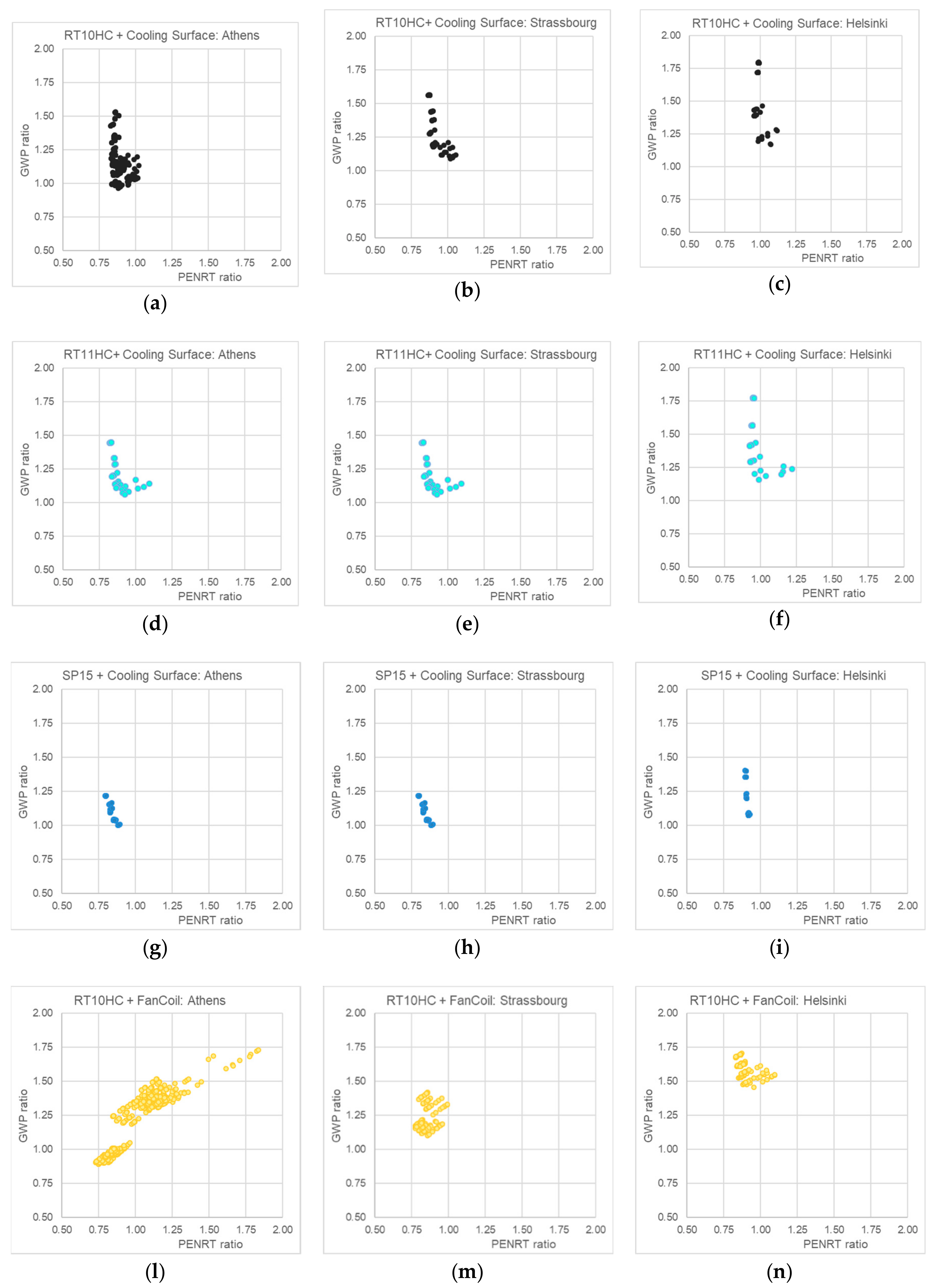 Energies 13 03045 g0a2