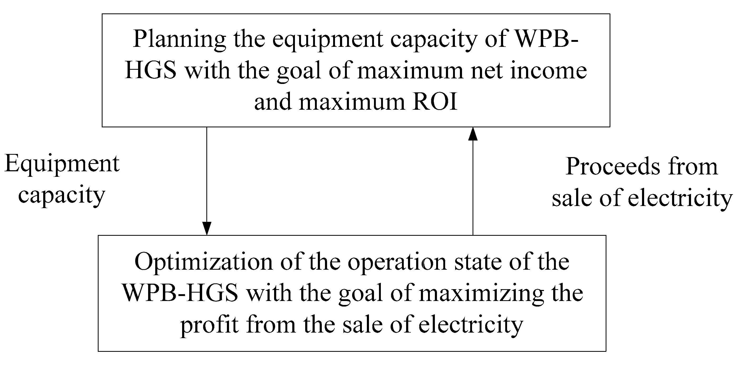 Energies 13 03046 g002