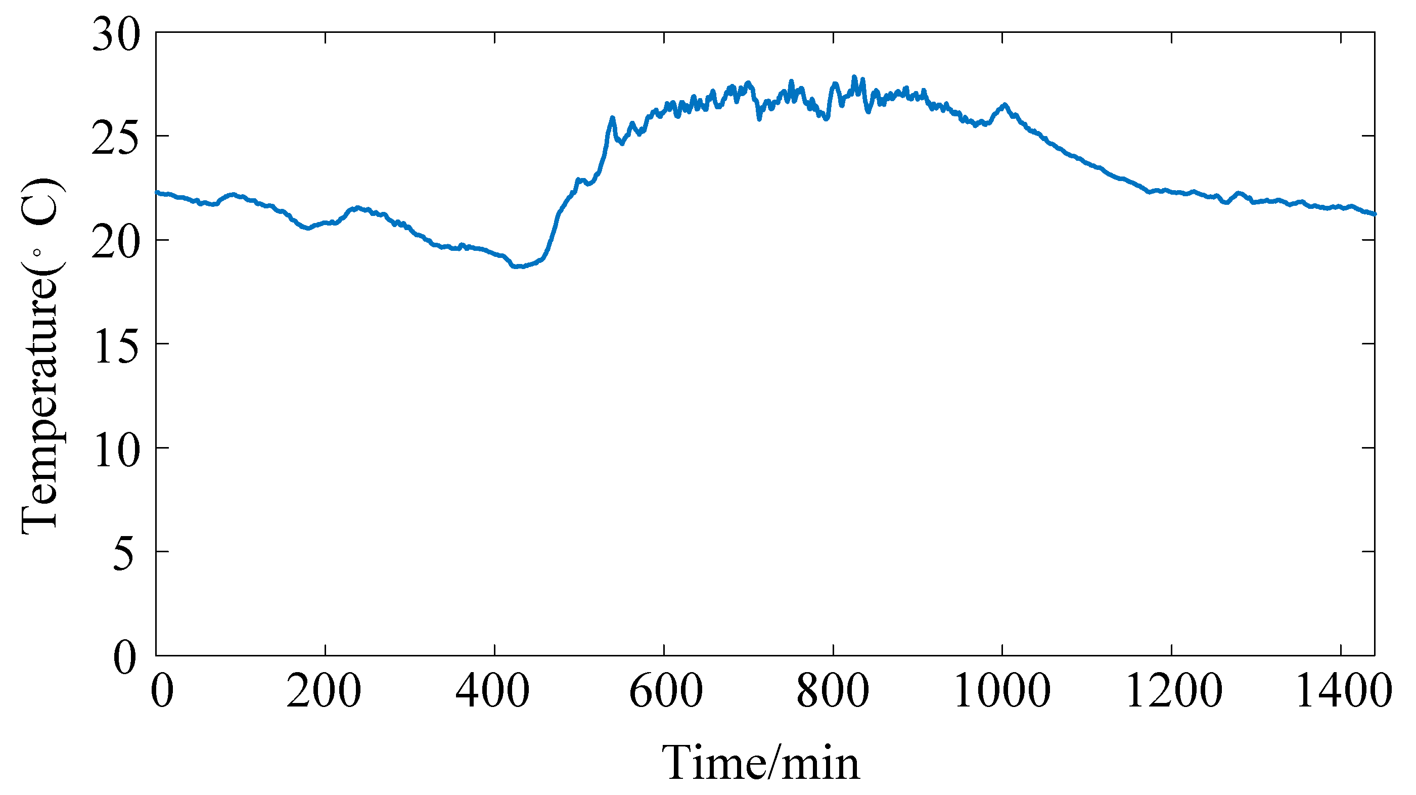 Energies 13 03046 g006