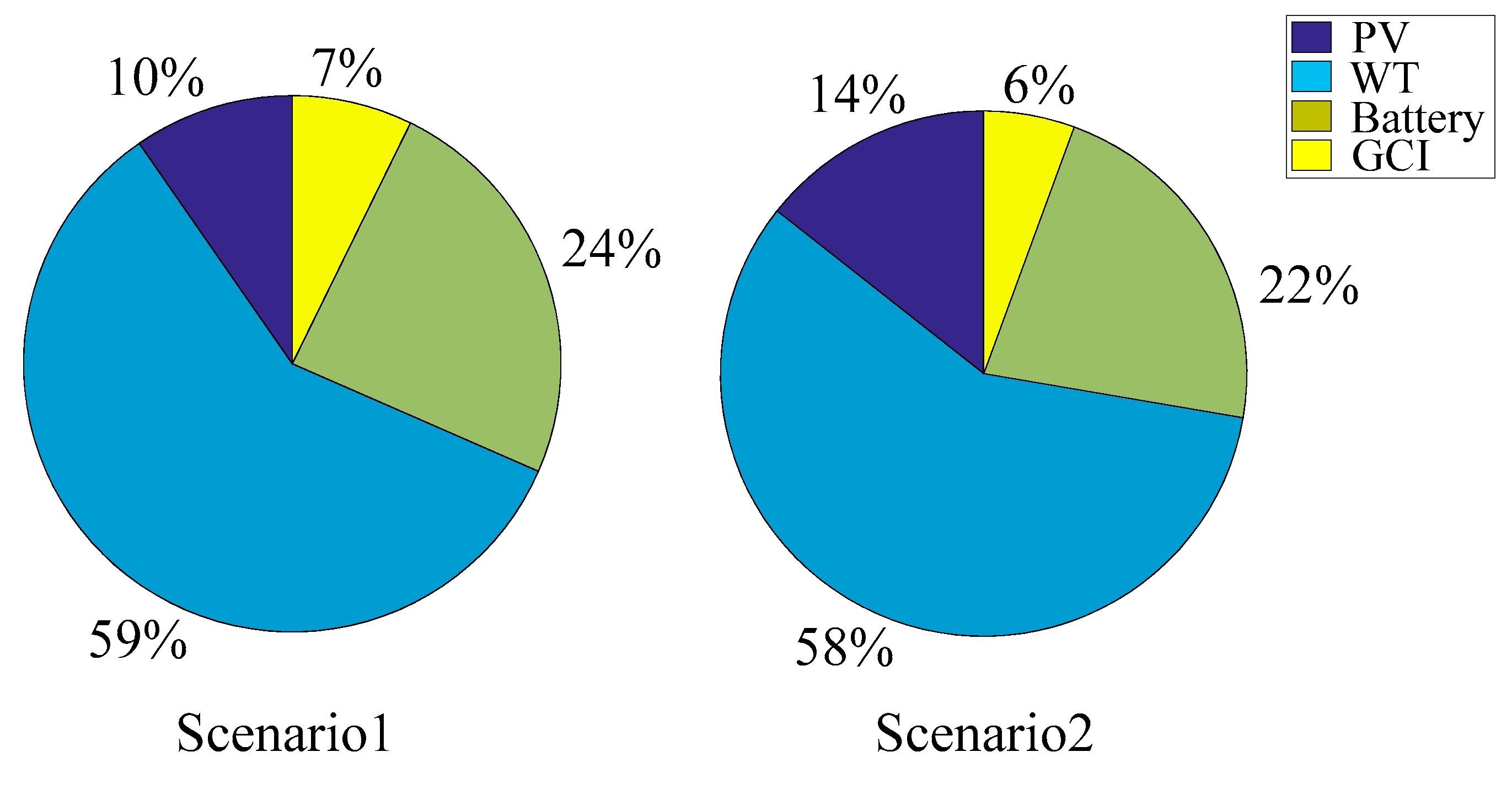 Energies 13 03046 g008