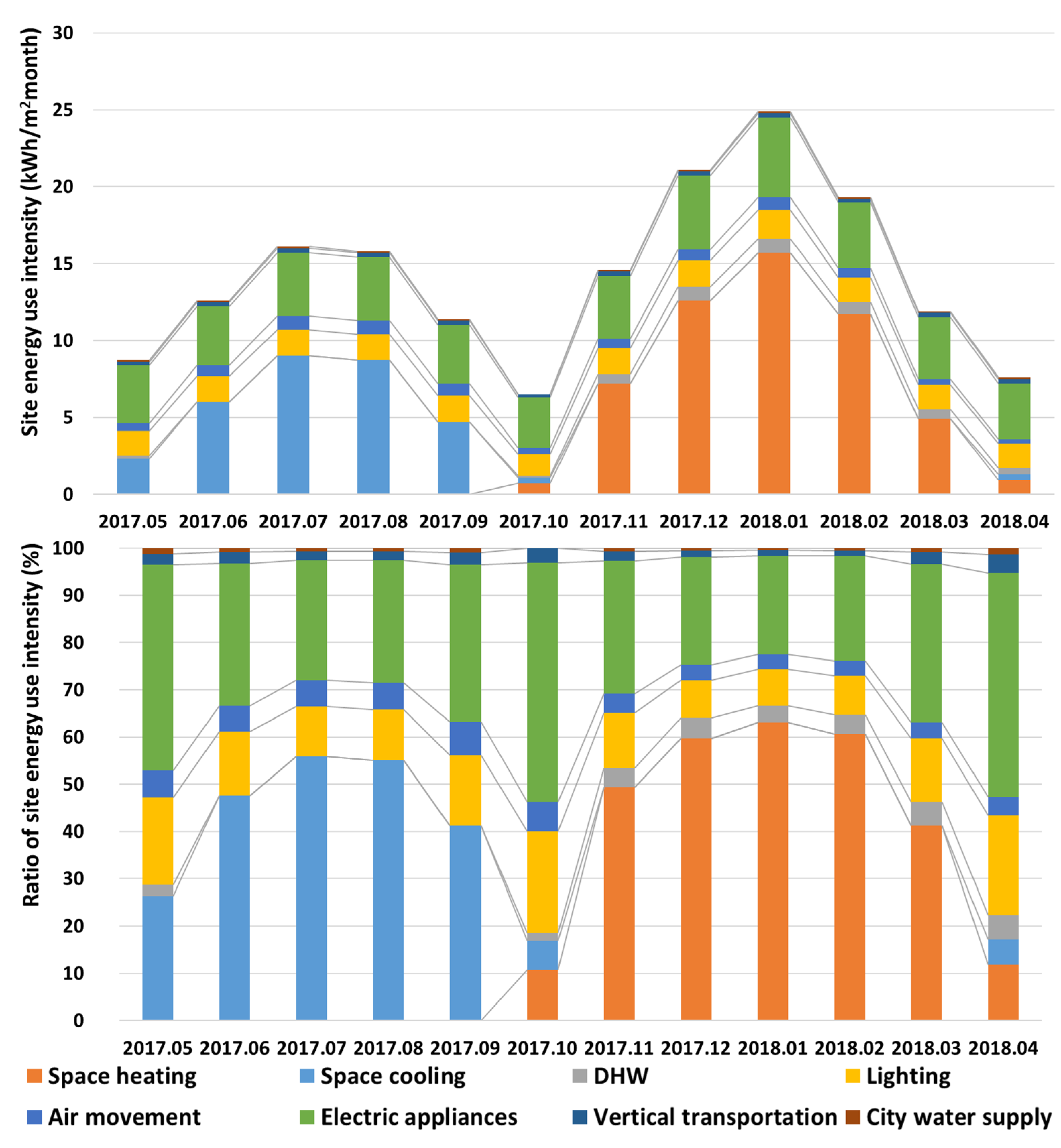Energies 13 03050 g002