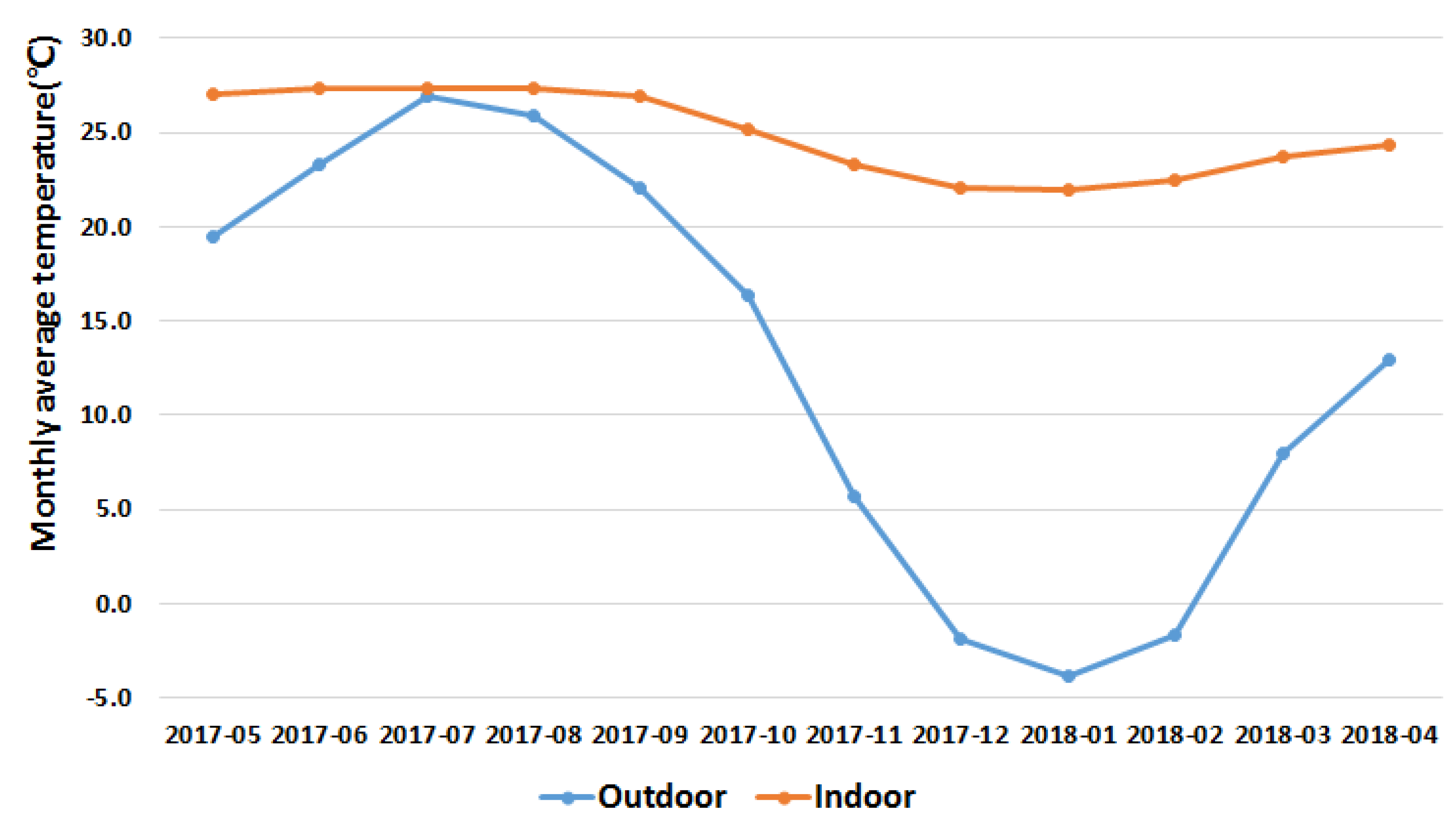 Energies 13 03050 g003