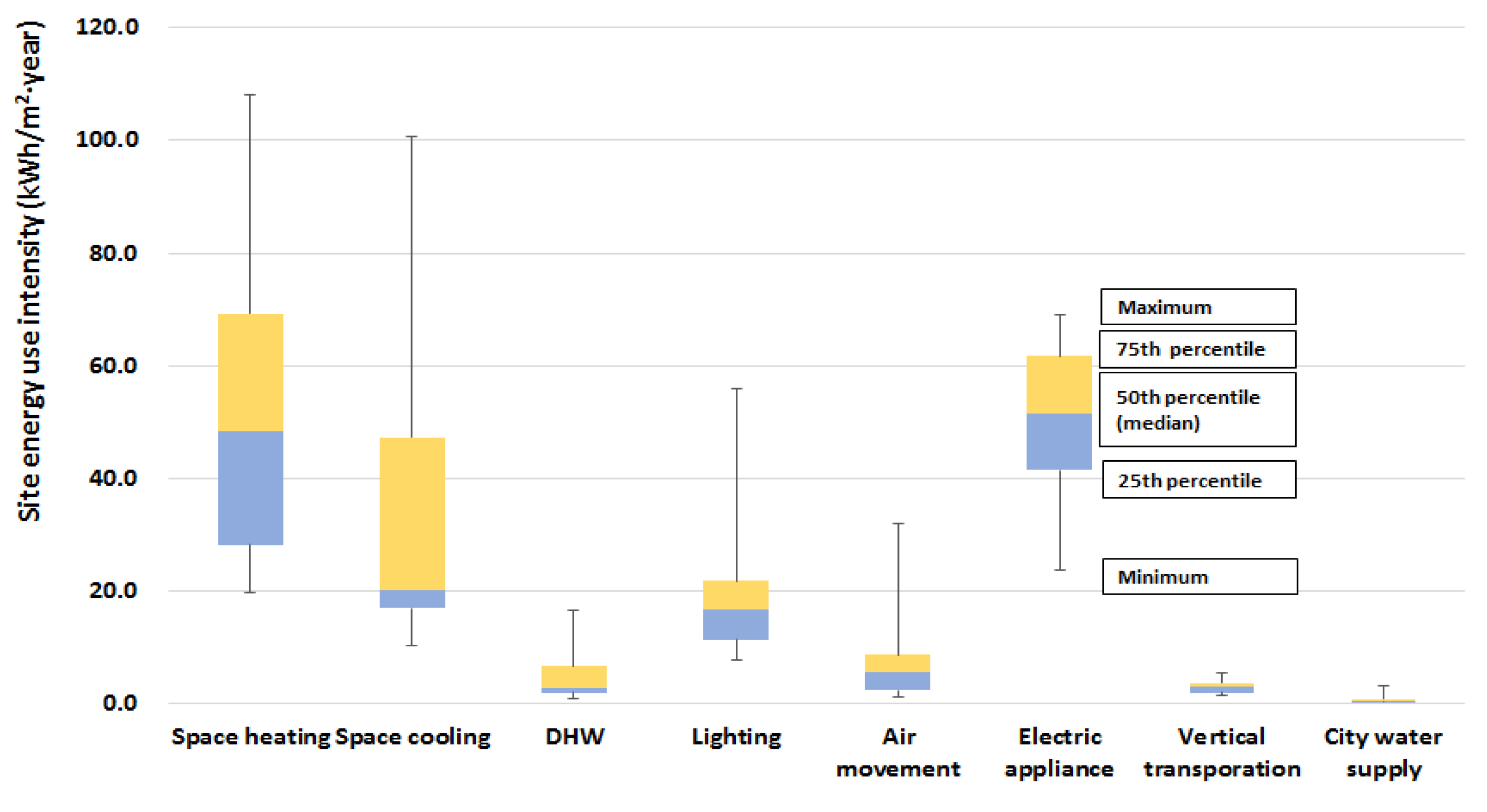 Energies 13 03050 g0a2
