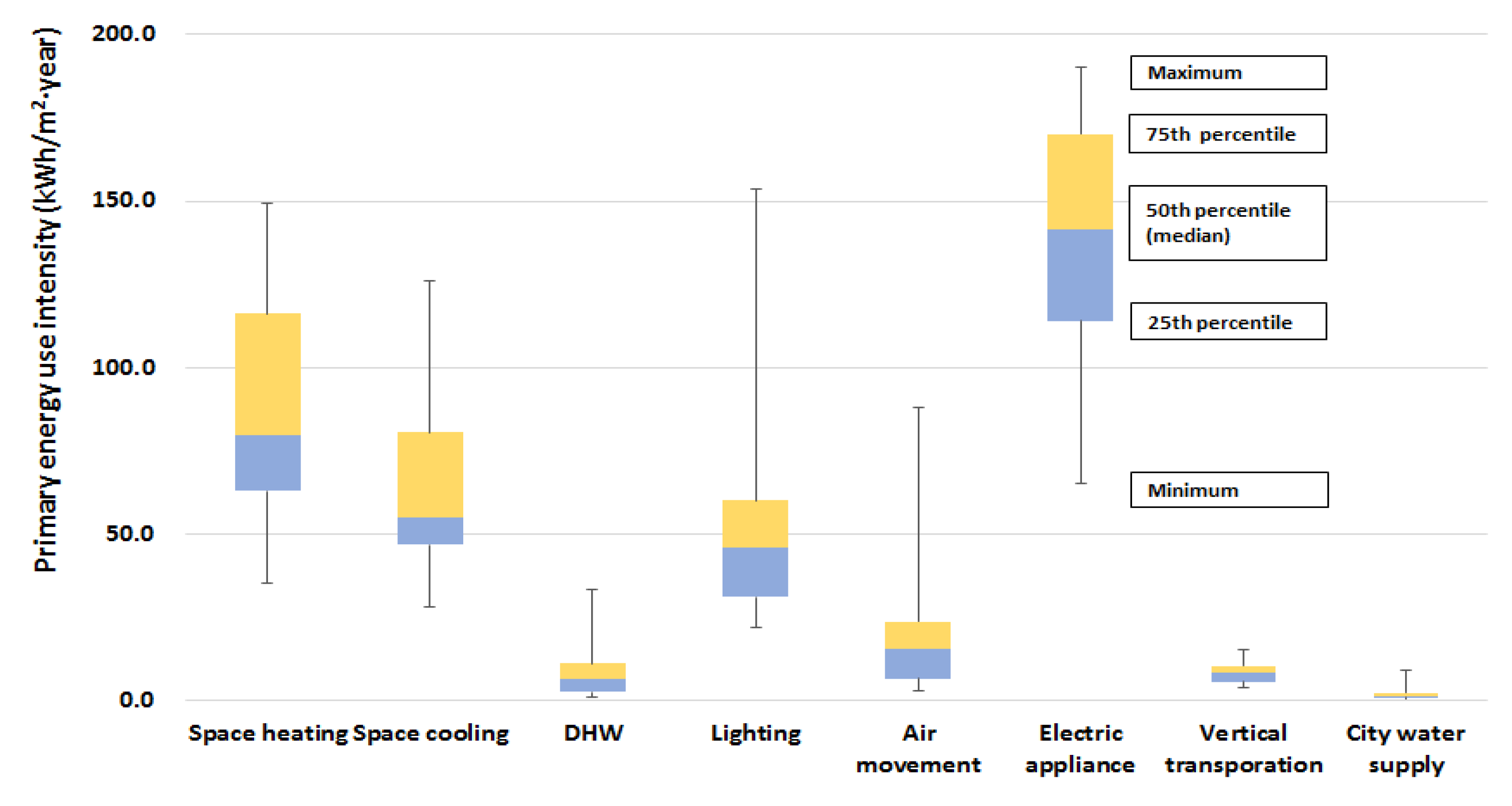 Energies 13 03050 g0a3