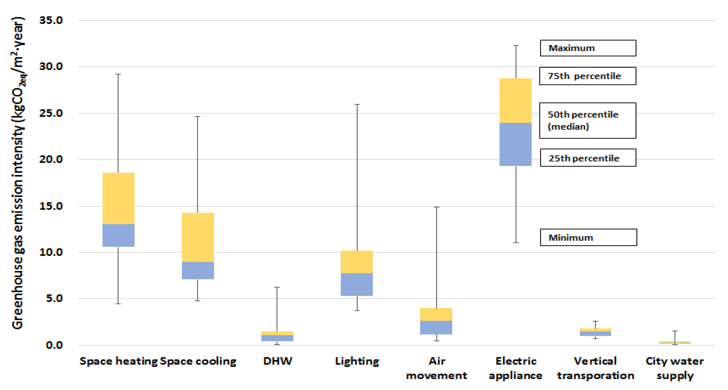 Energies 13 03050 g0a4