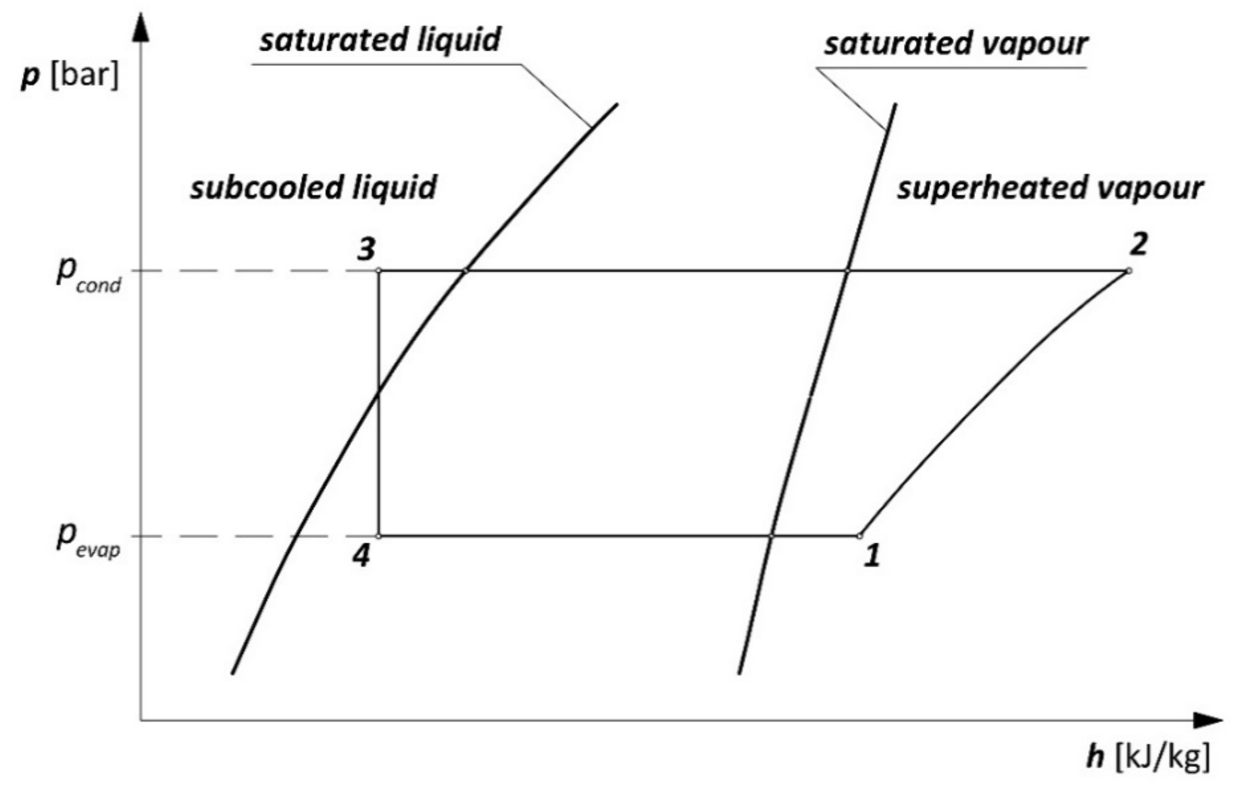 Energies 13 03052 g001