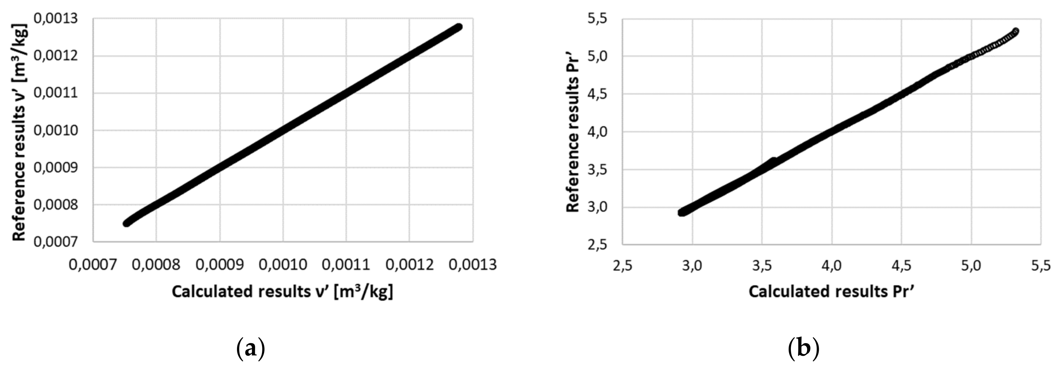 Energies 13 03052 g002
