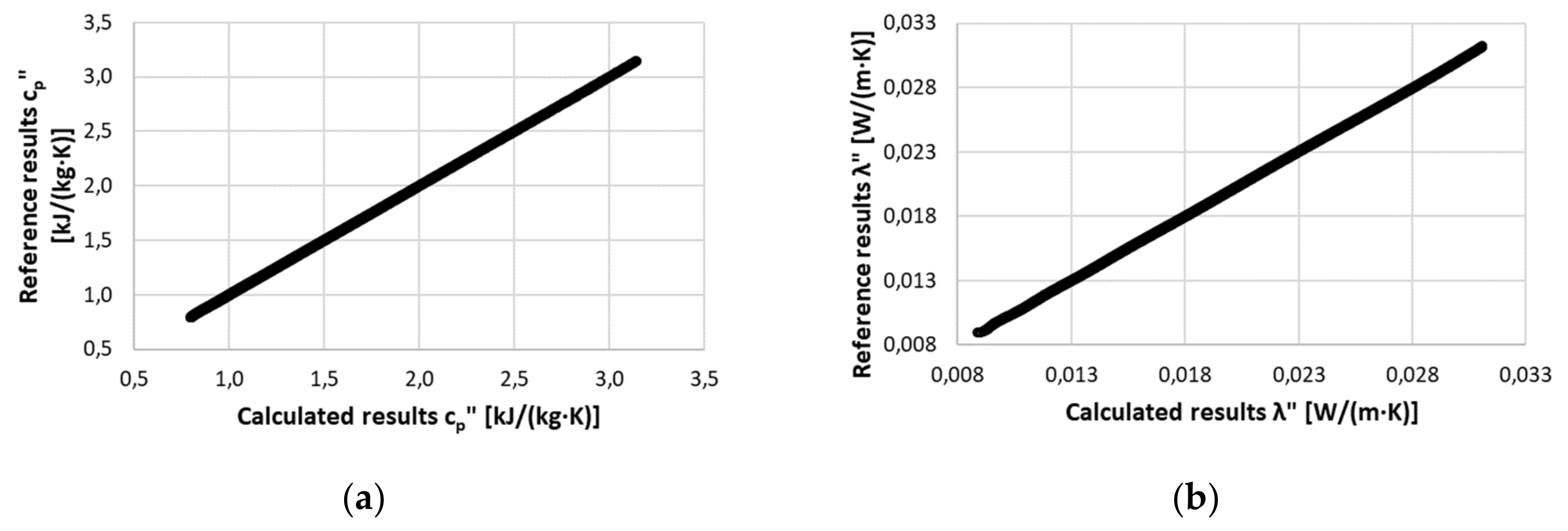 Energies 13 03052 g003