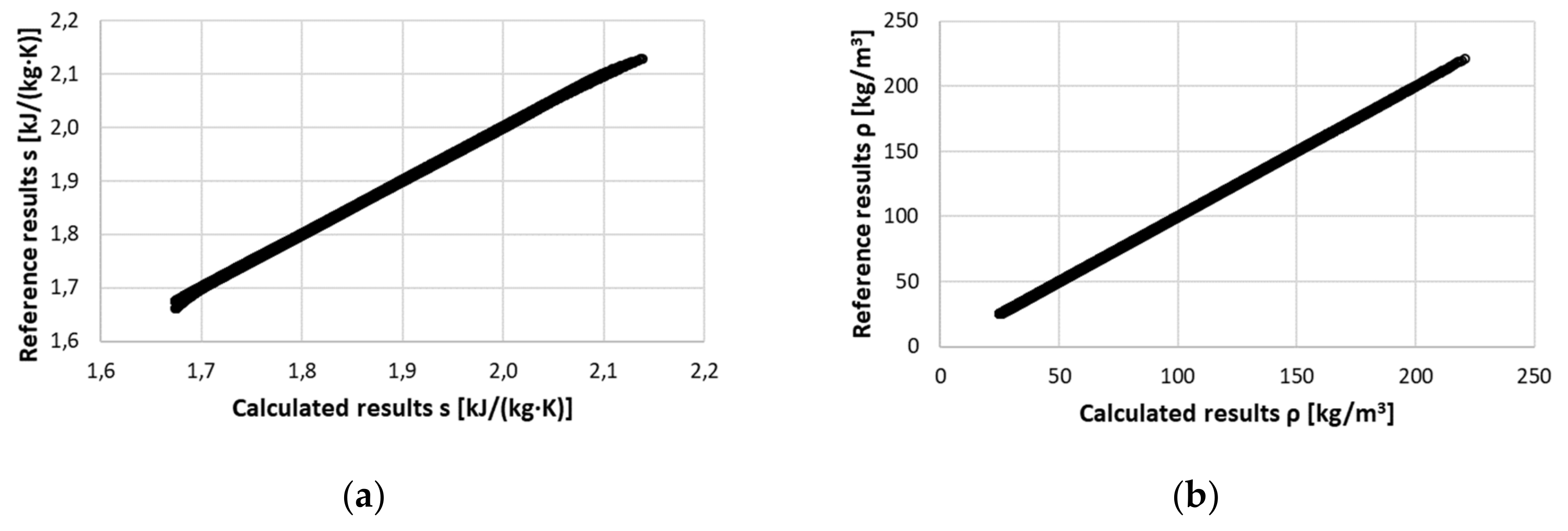 Energies 13 03052 g004