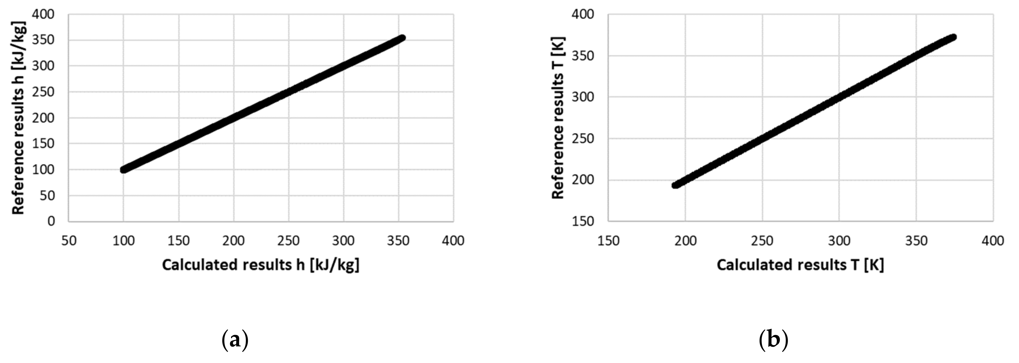 Energies 13 03052 g005