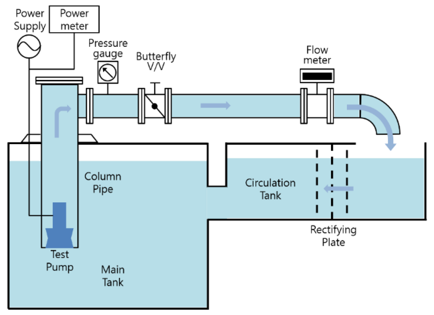 Energies 13 03053 g002