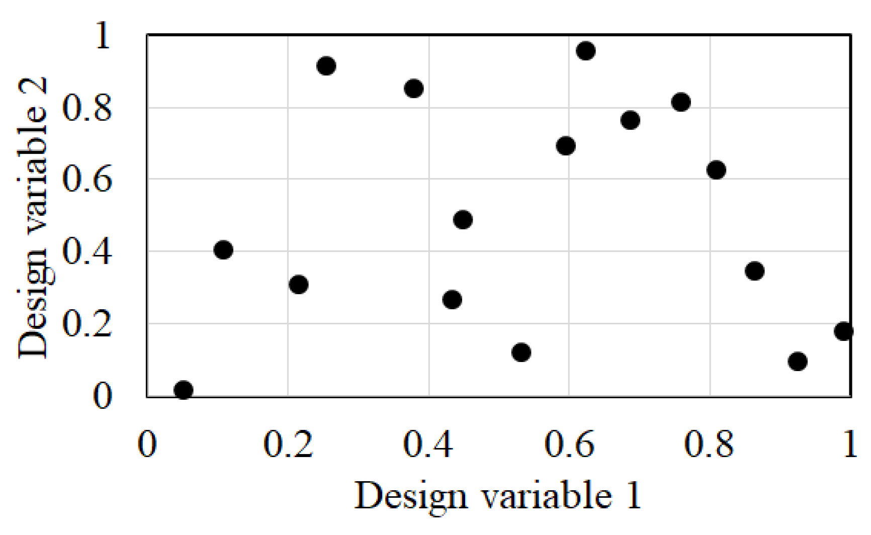 Energies 13 03053 g004