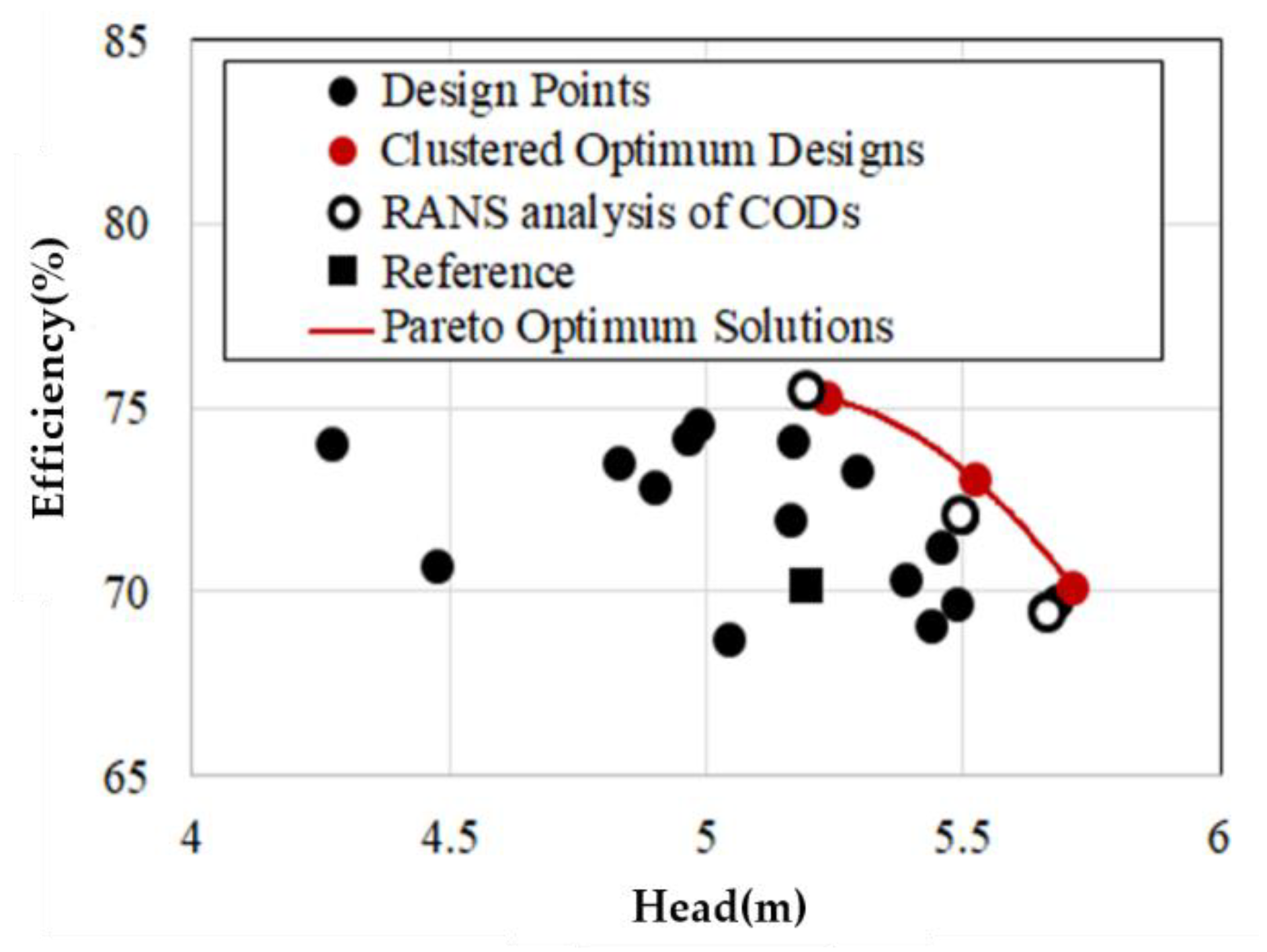 Energies 13 03053 g006
