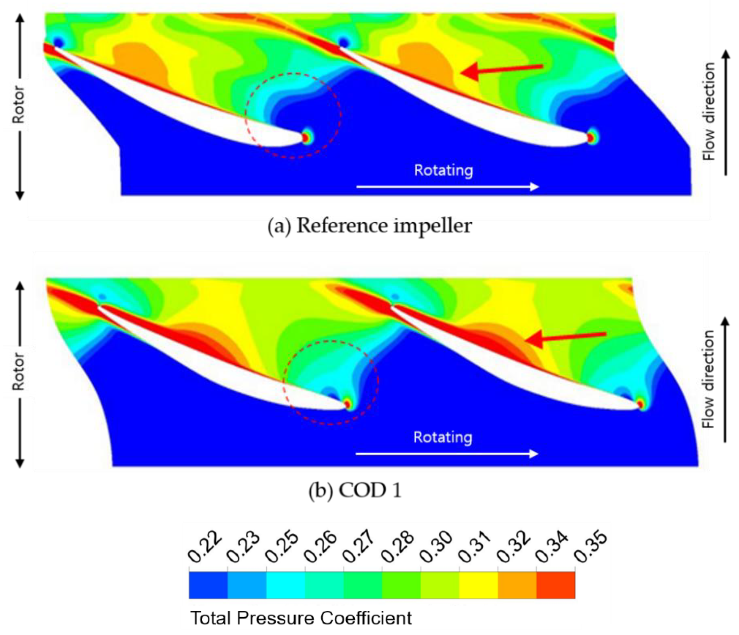 Energies 13 03053 g007