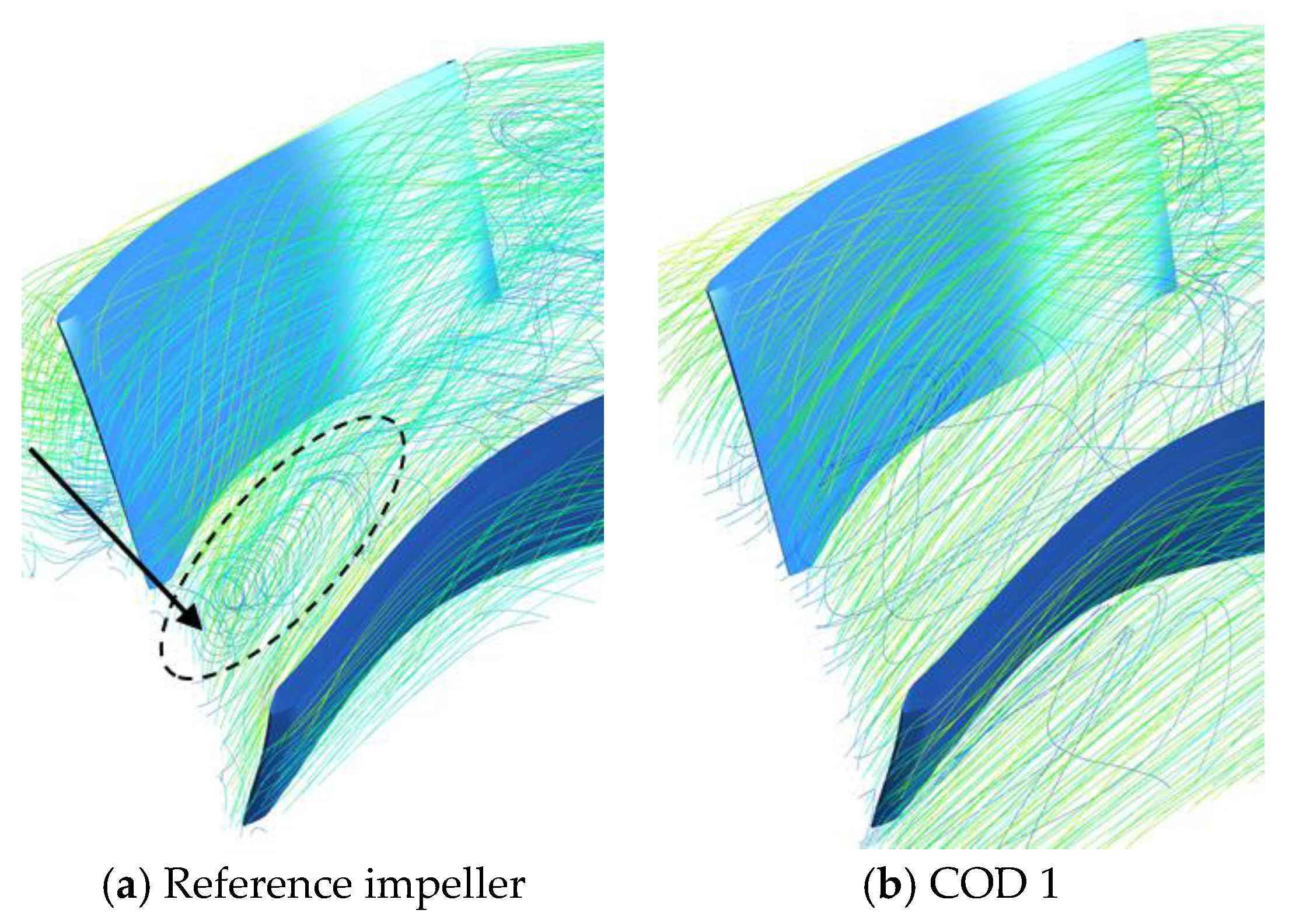 Energies 13 03053 g010