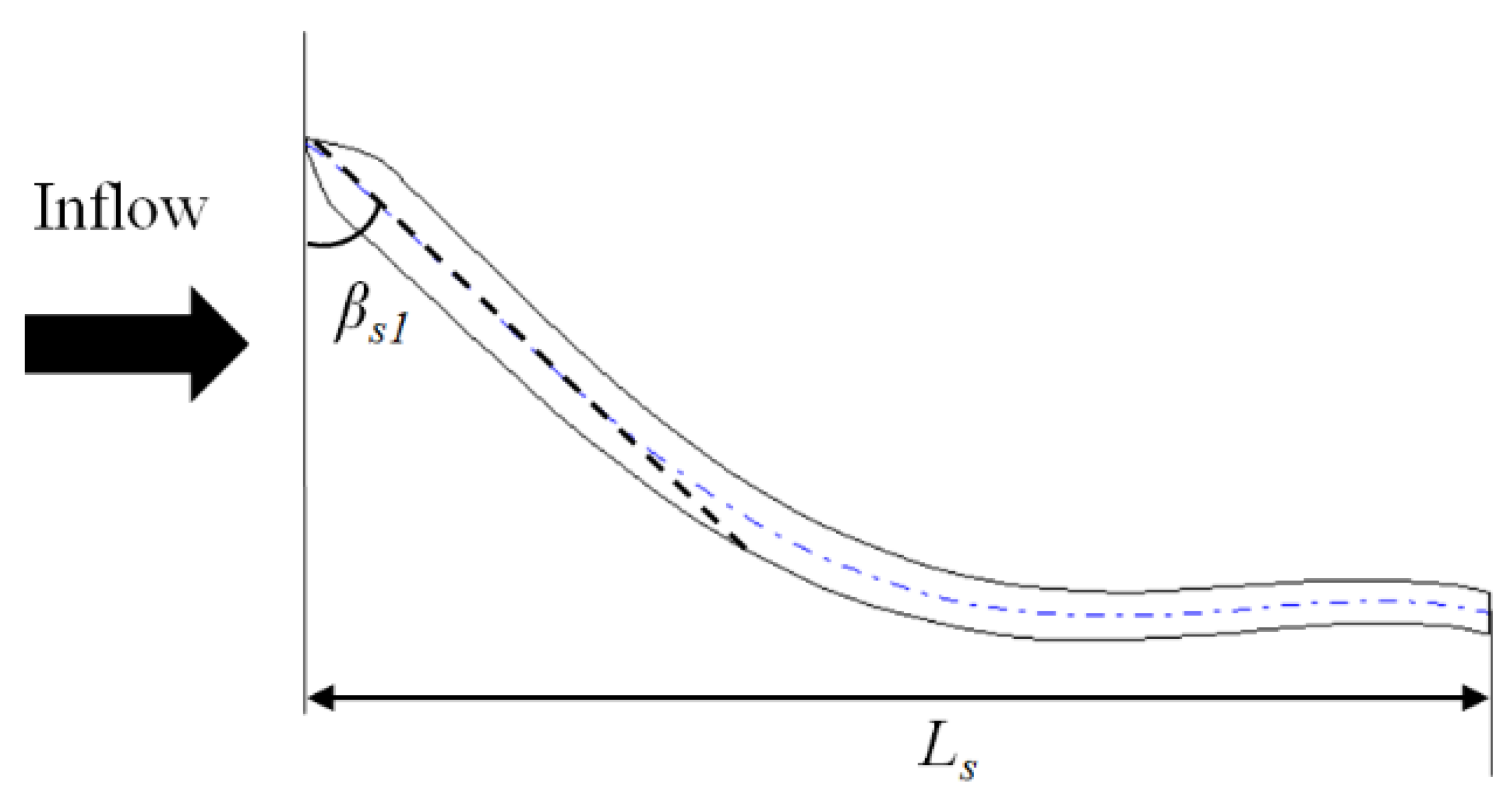 Energies 13 03053 g011