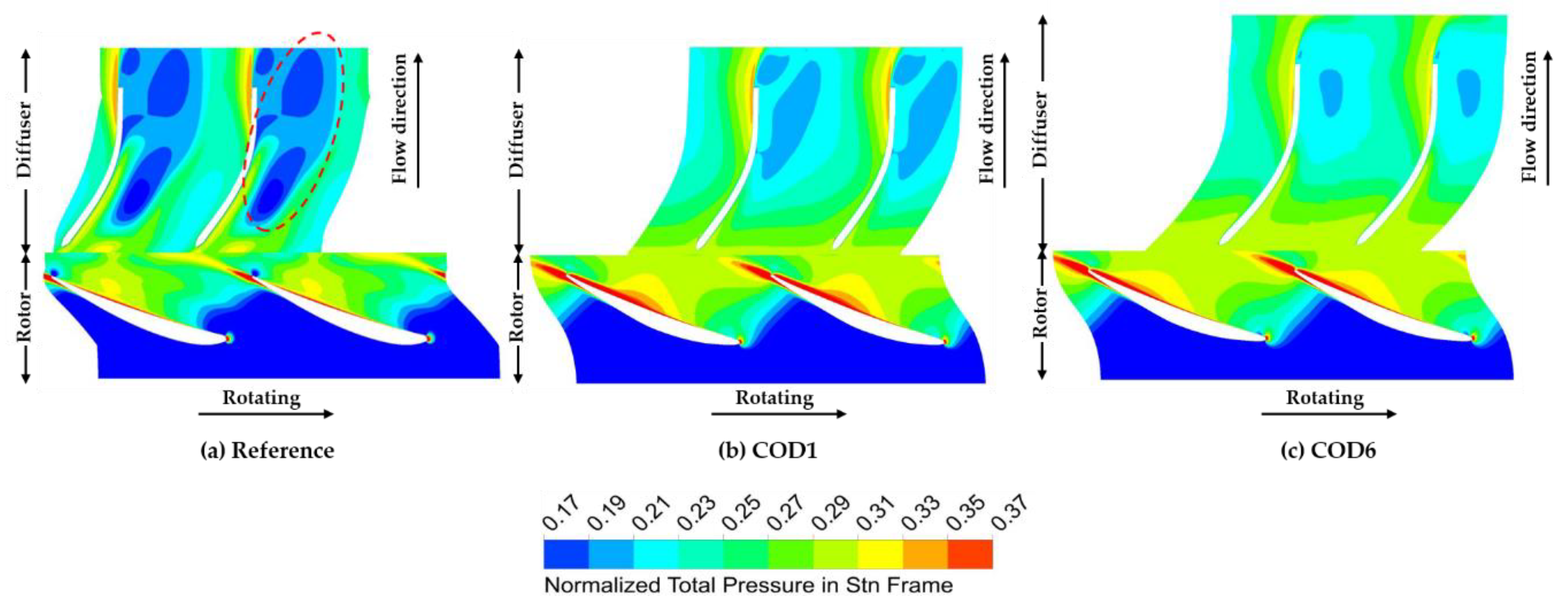 Energies 13 03053 g013