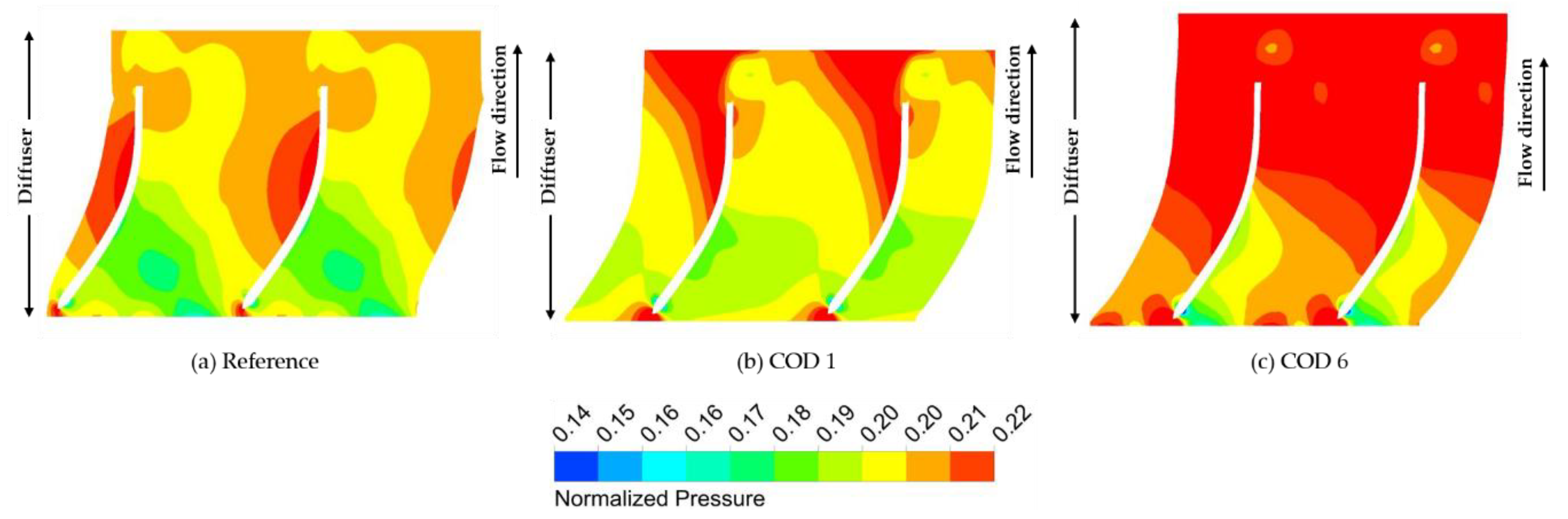 Energies 13 03053 g014