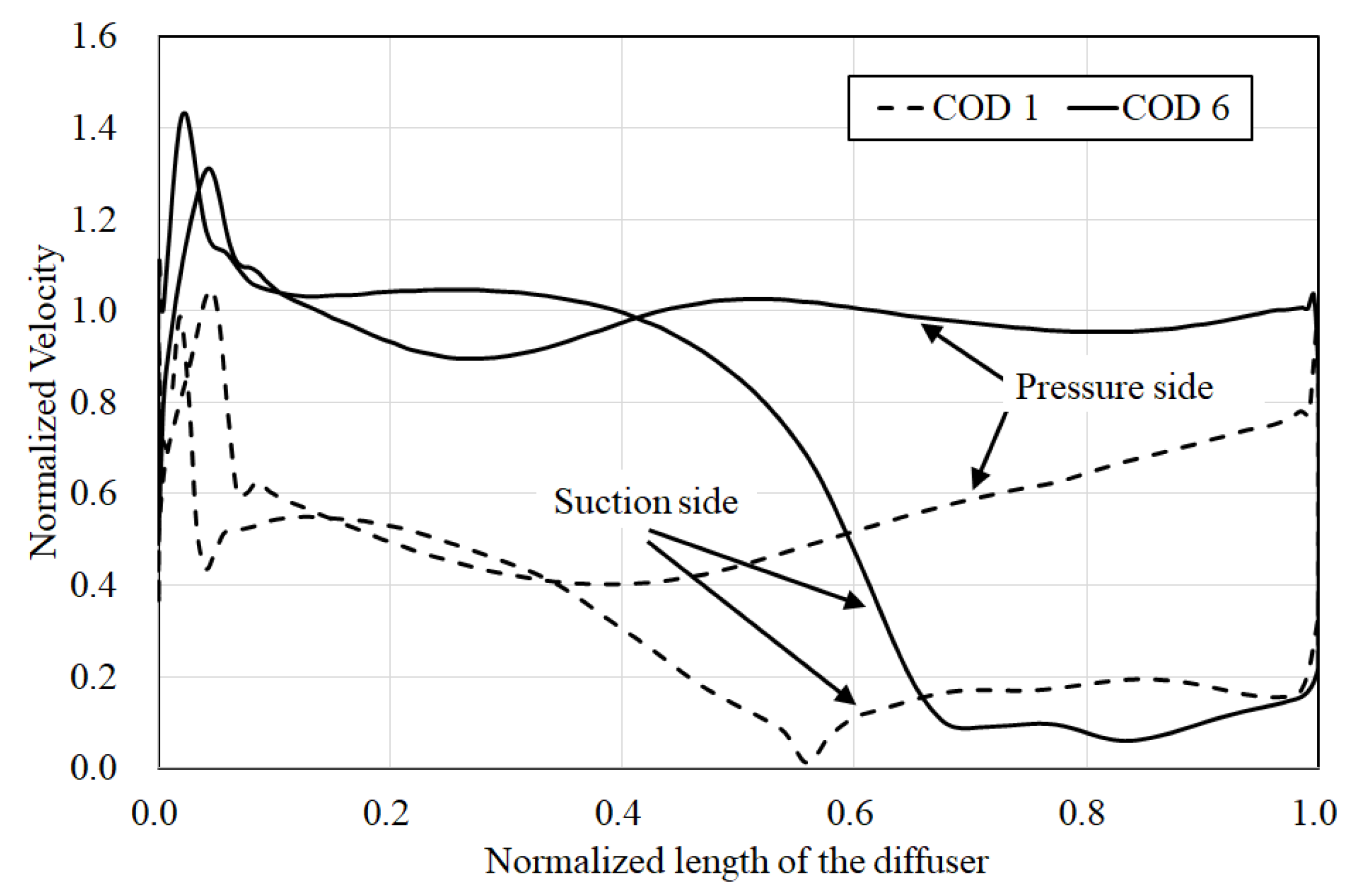 Energies 13 03053 g015