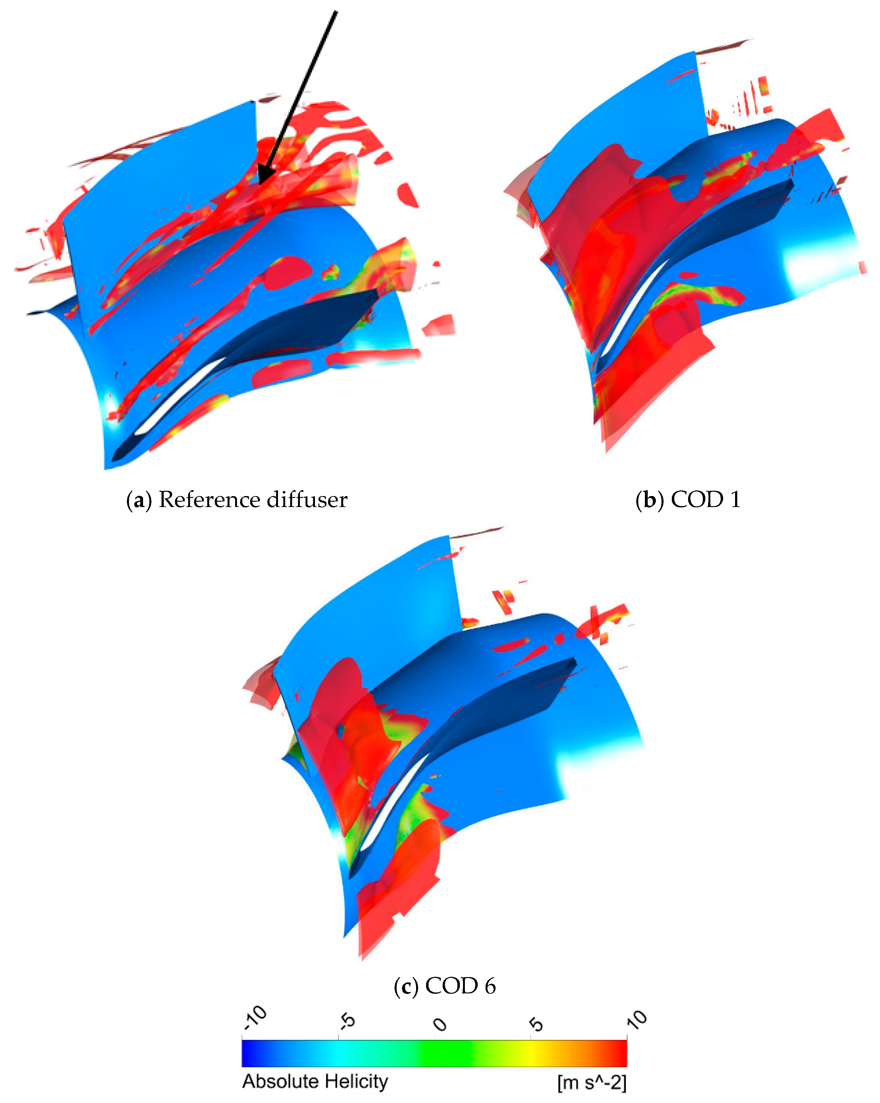Energies 13 03053 g016