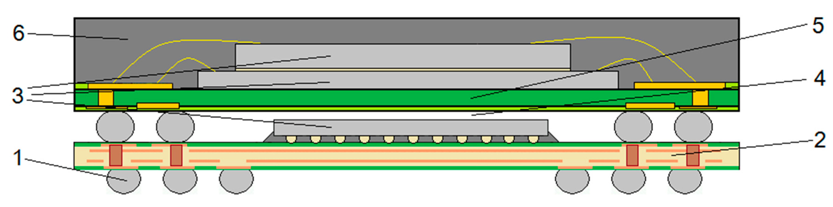 Energies 13 03054 g002