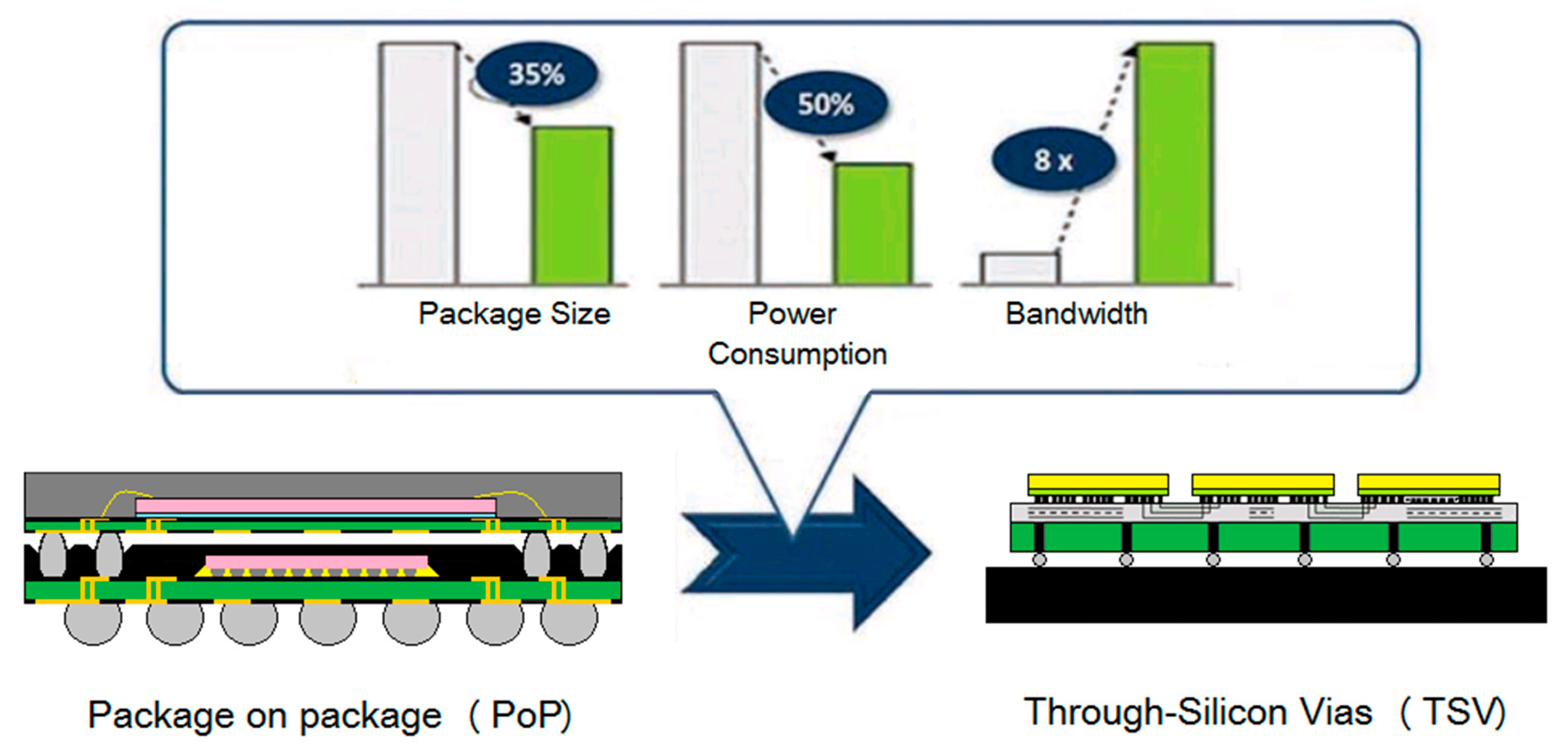 Energies 13 03054 g003