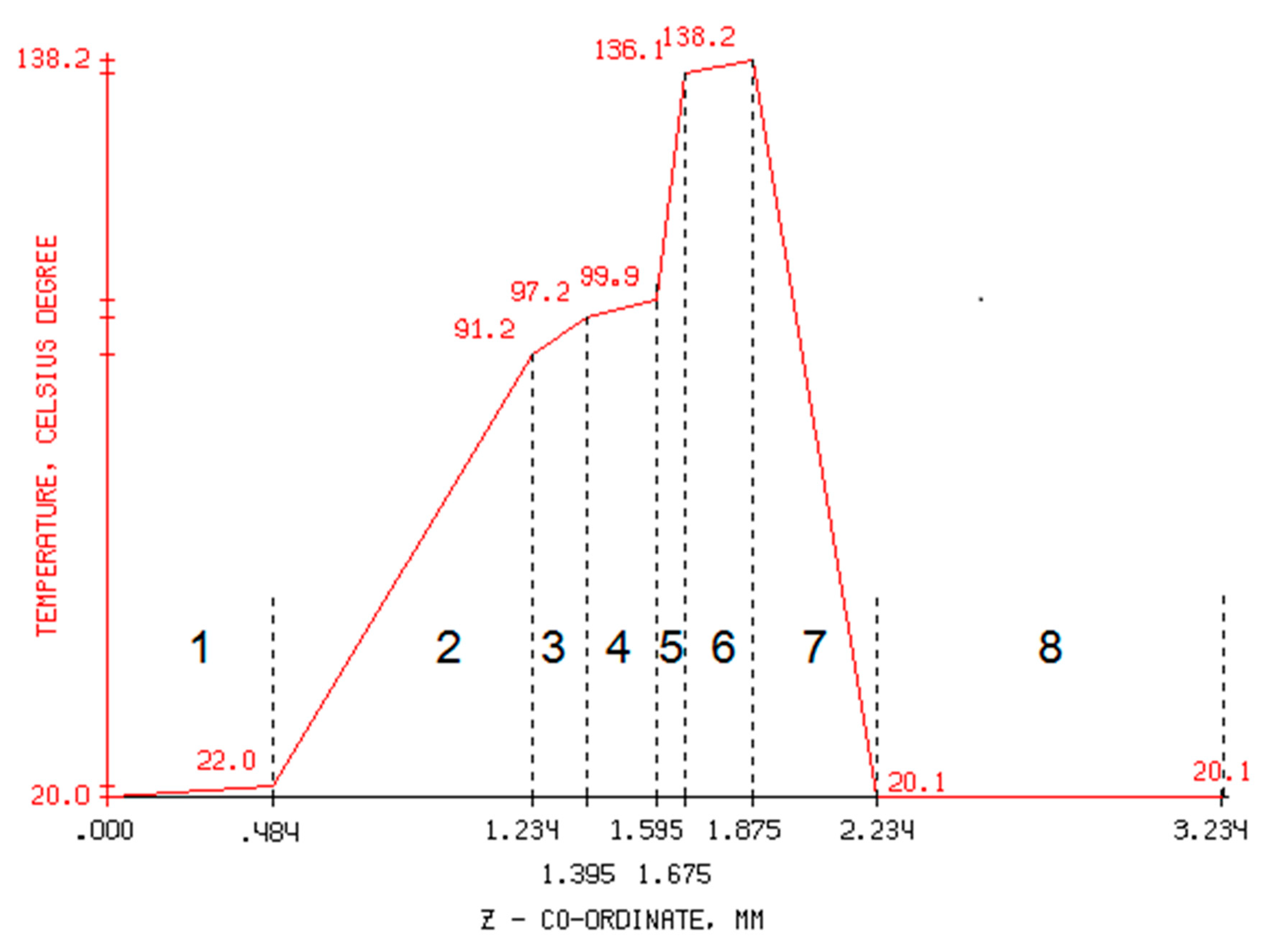 Energies 13 03054 g007