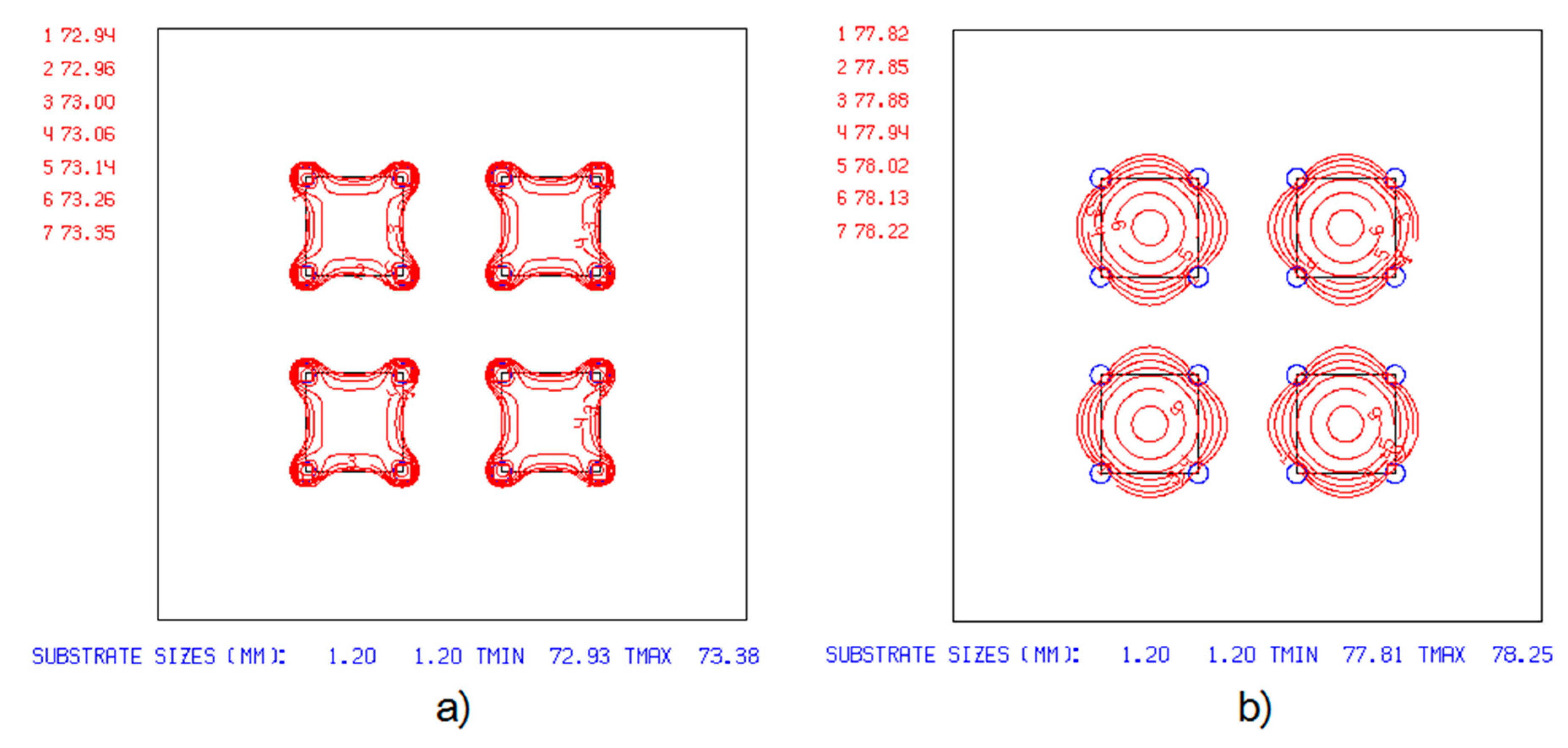Energies 13 03054 g013