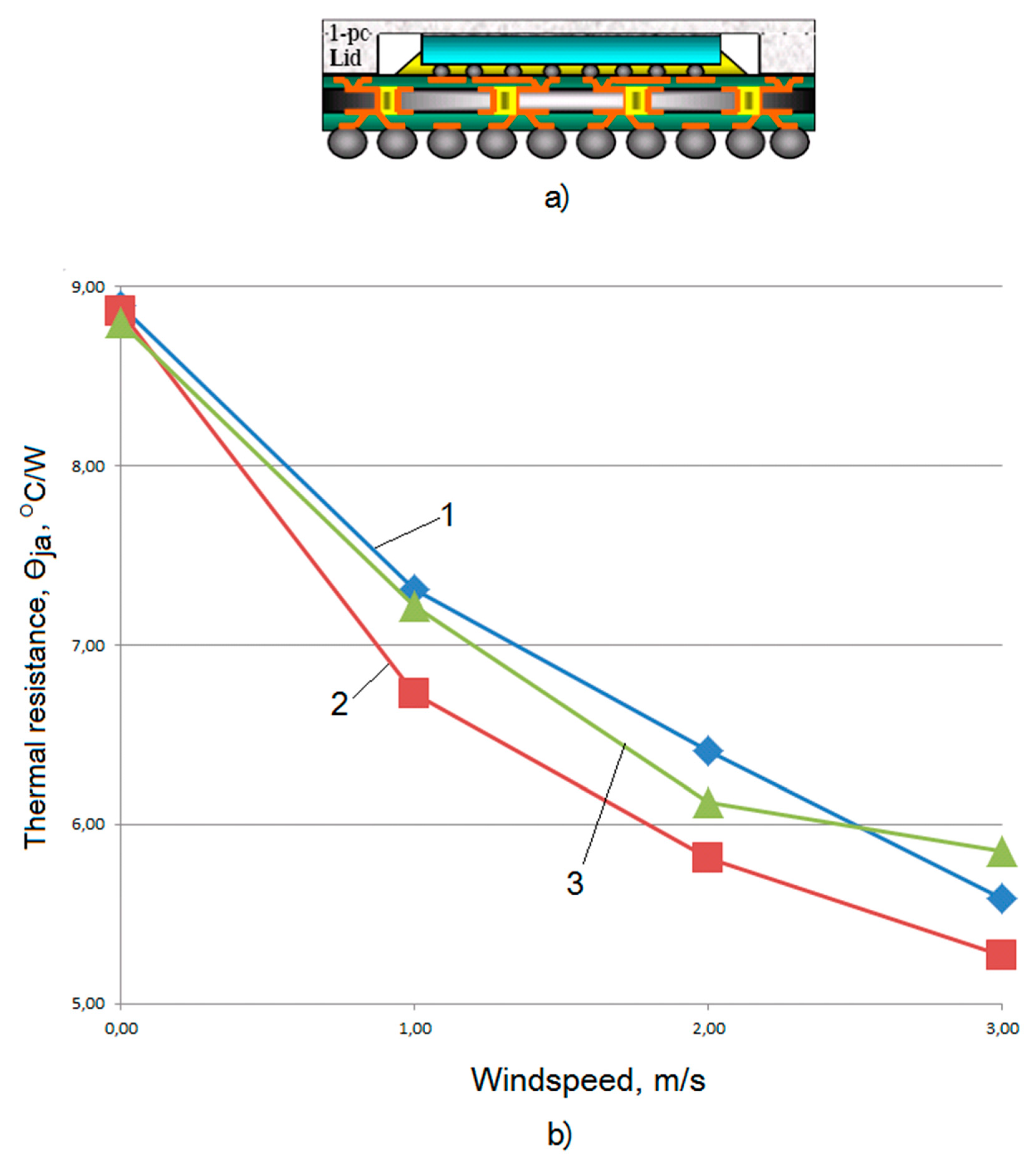 Energies 13 03054 g014