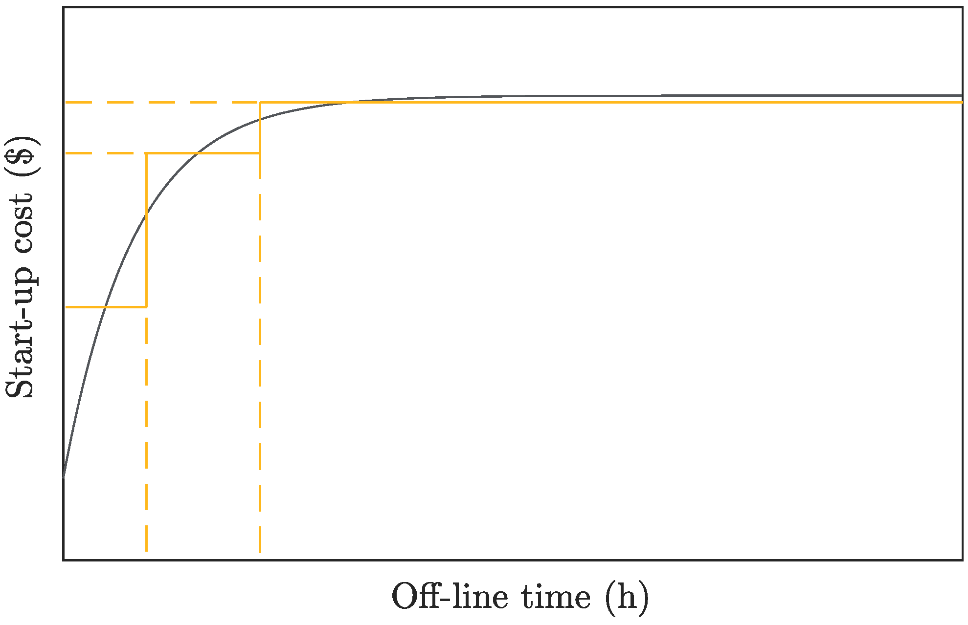 Energies 13 03056 g001