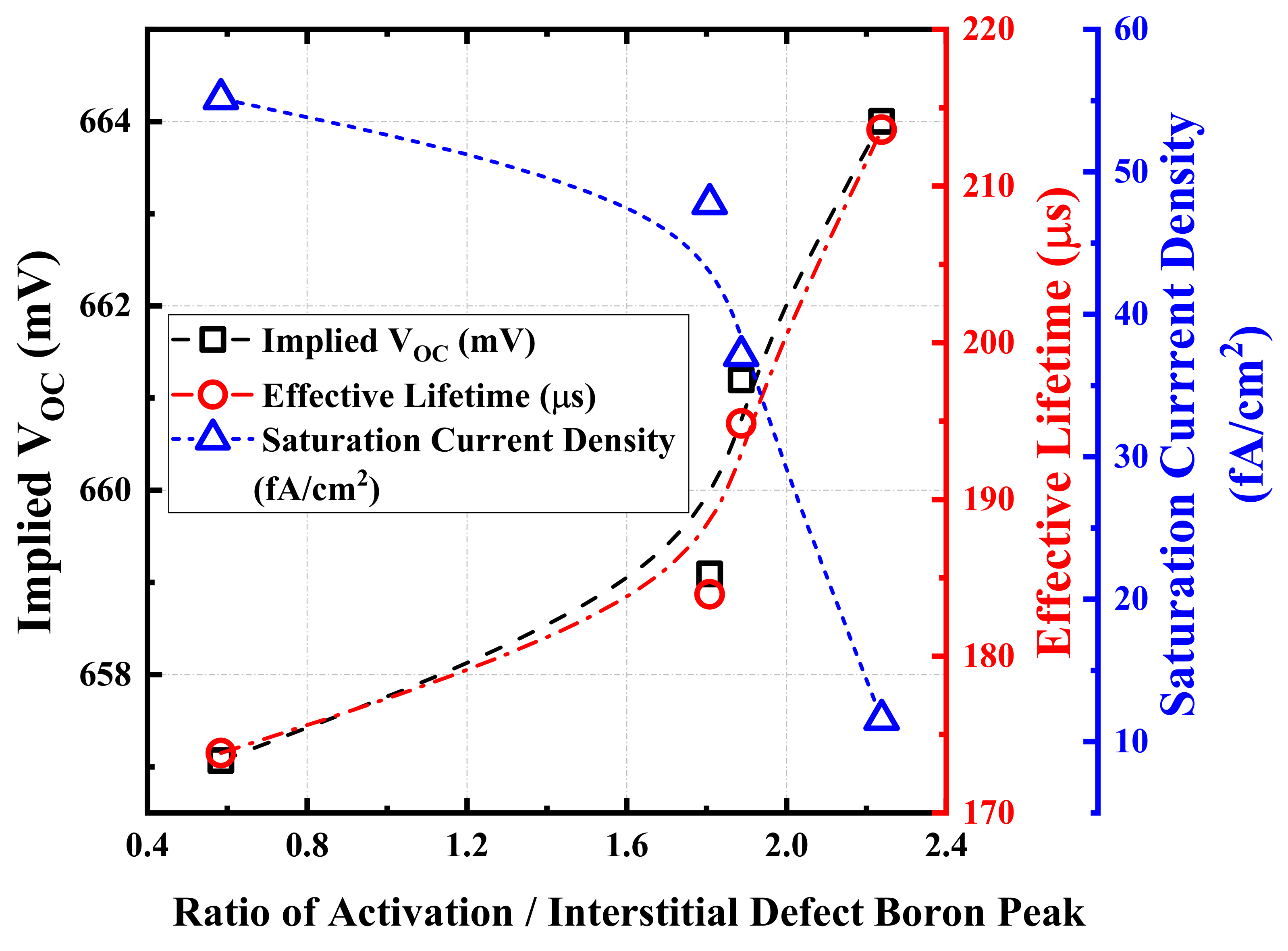 Energies 13 03057 g003