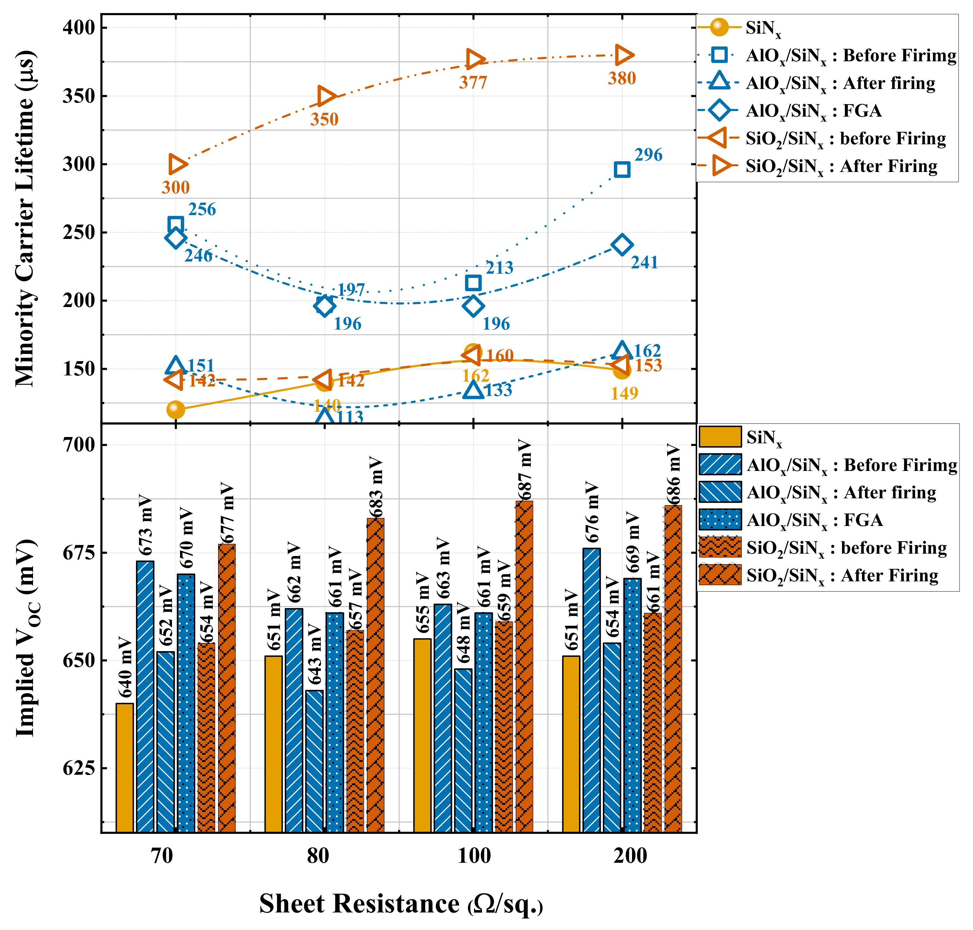 Energies 13 03057 g004