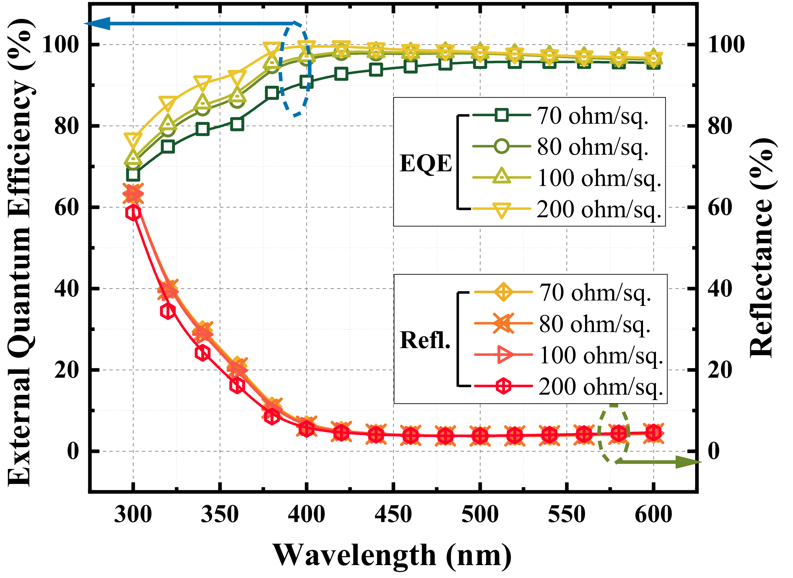 Energies 13 03057 g005