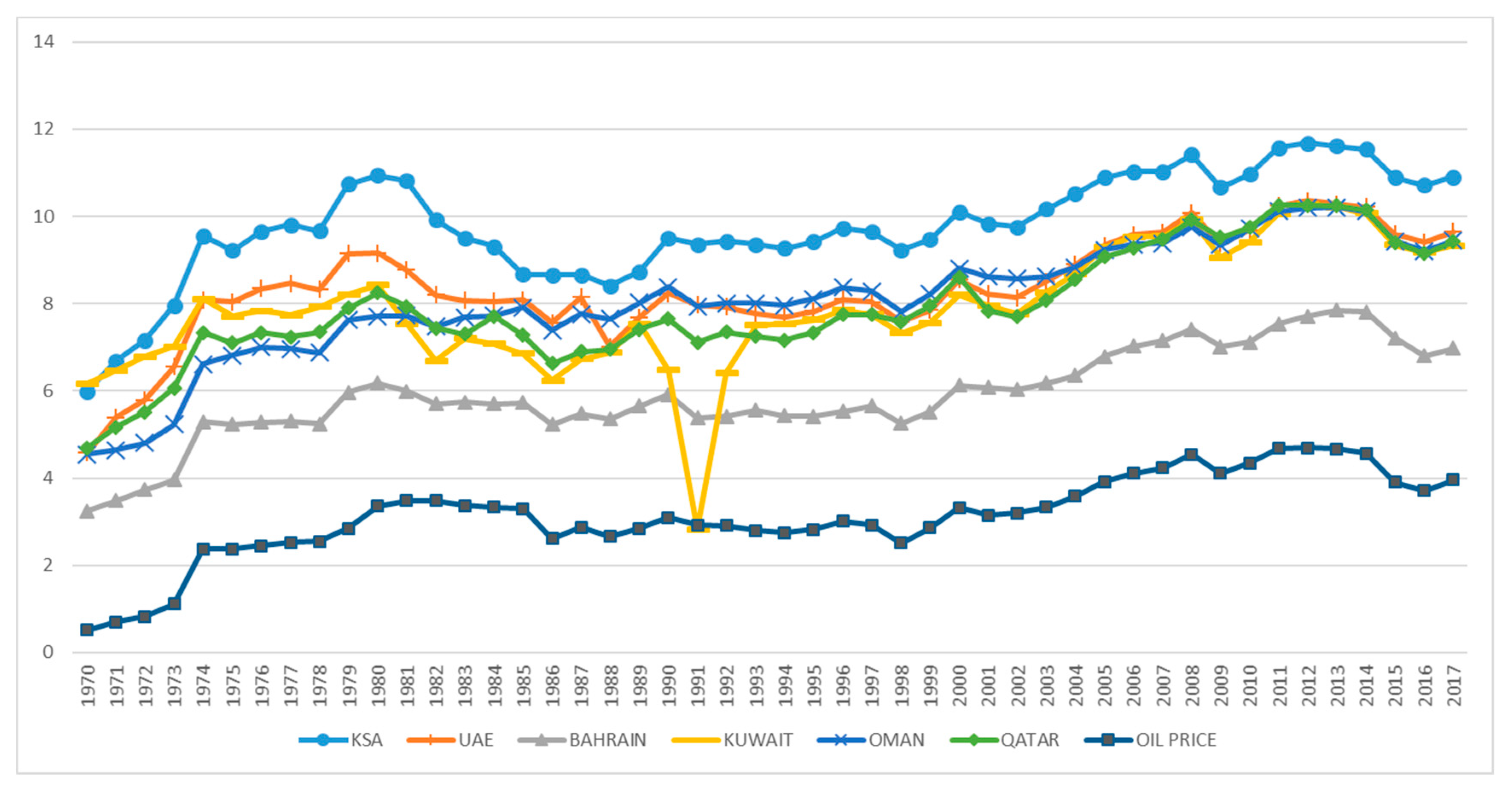 Energies 13 03058 g001