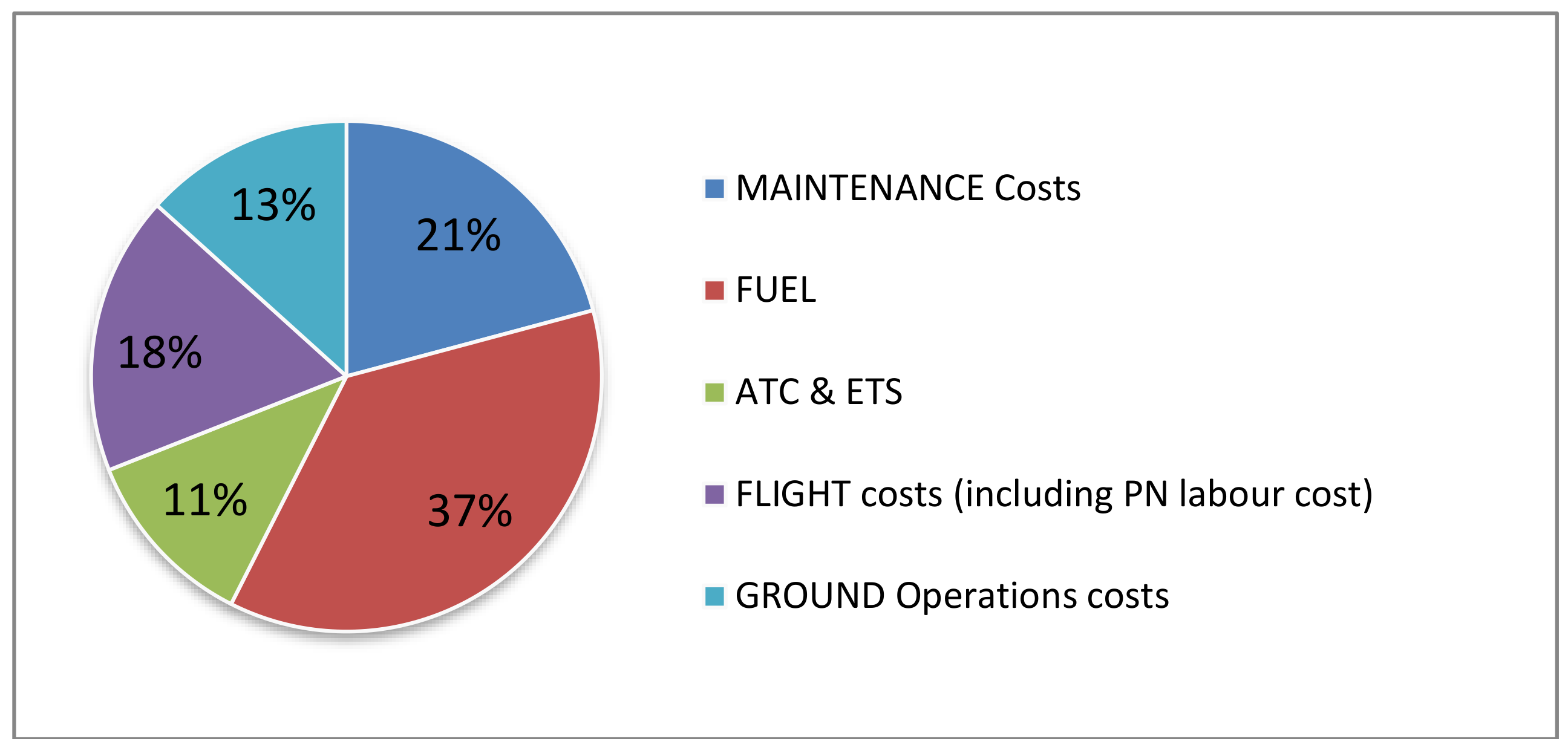 Energies 13 03059 g001
