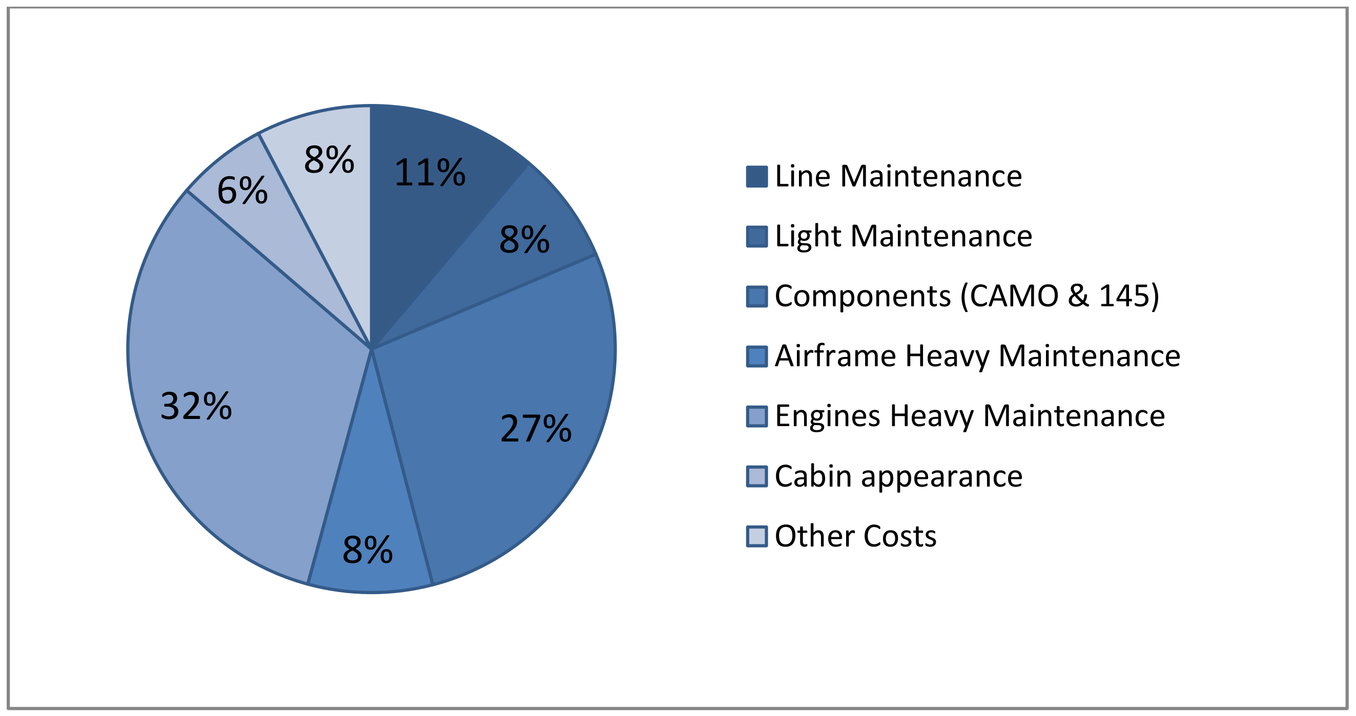 Energies 13 03059 g002