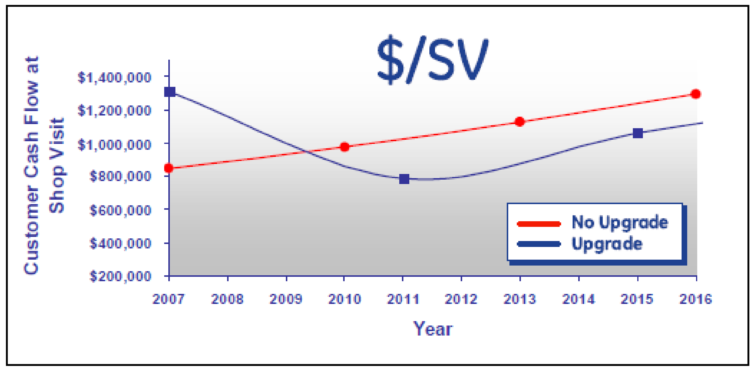 Energies 13 03059 g004