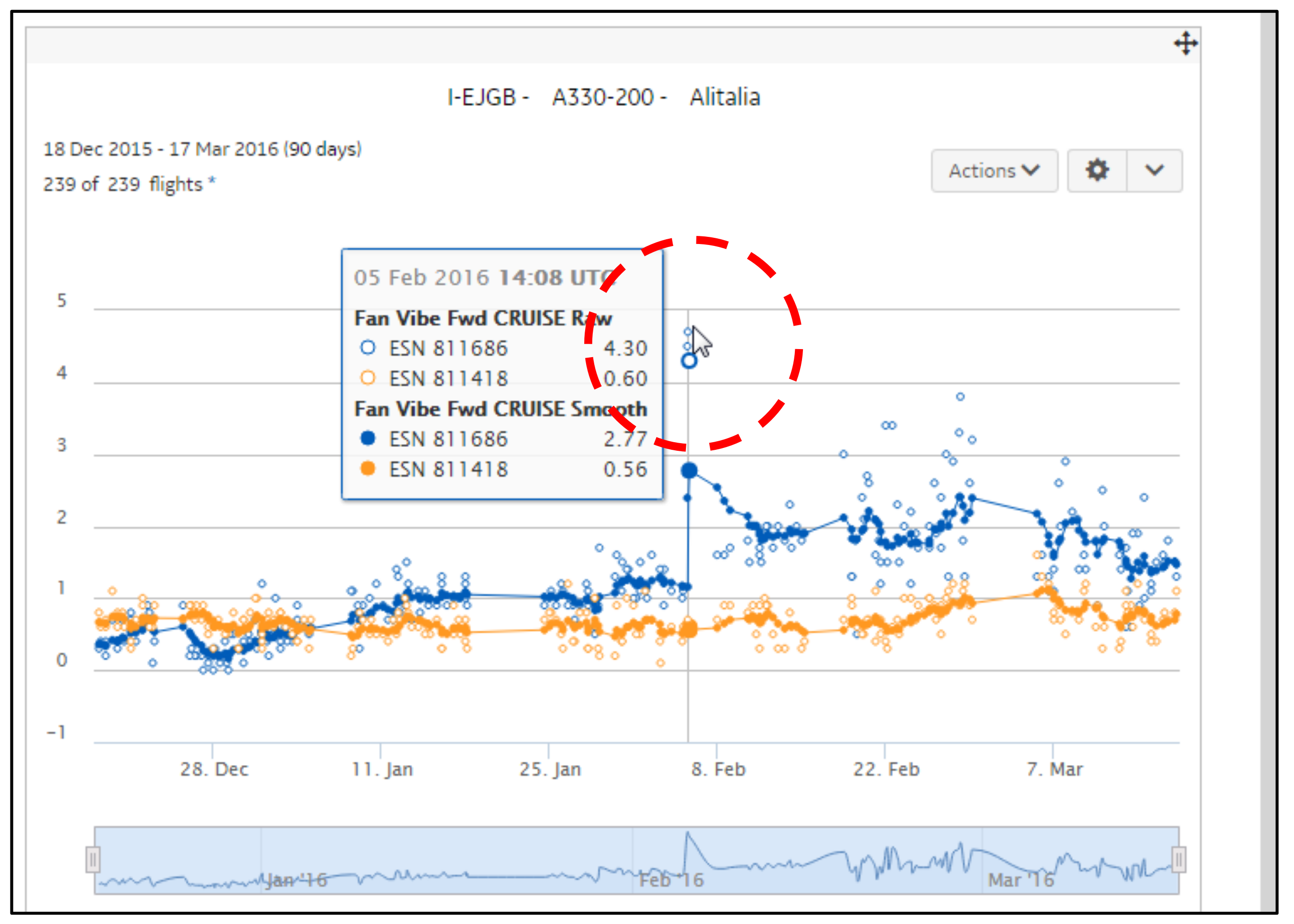 Energies 13 03059 g005