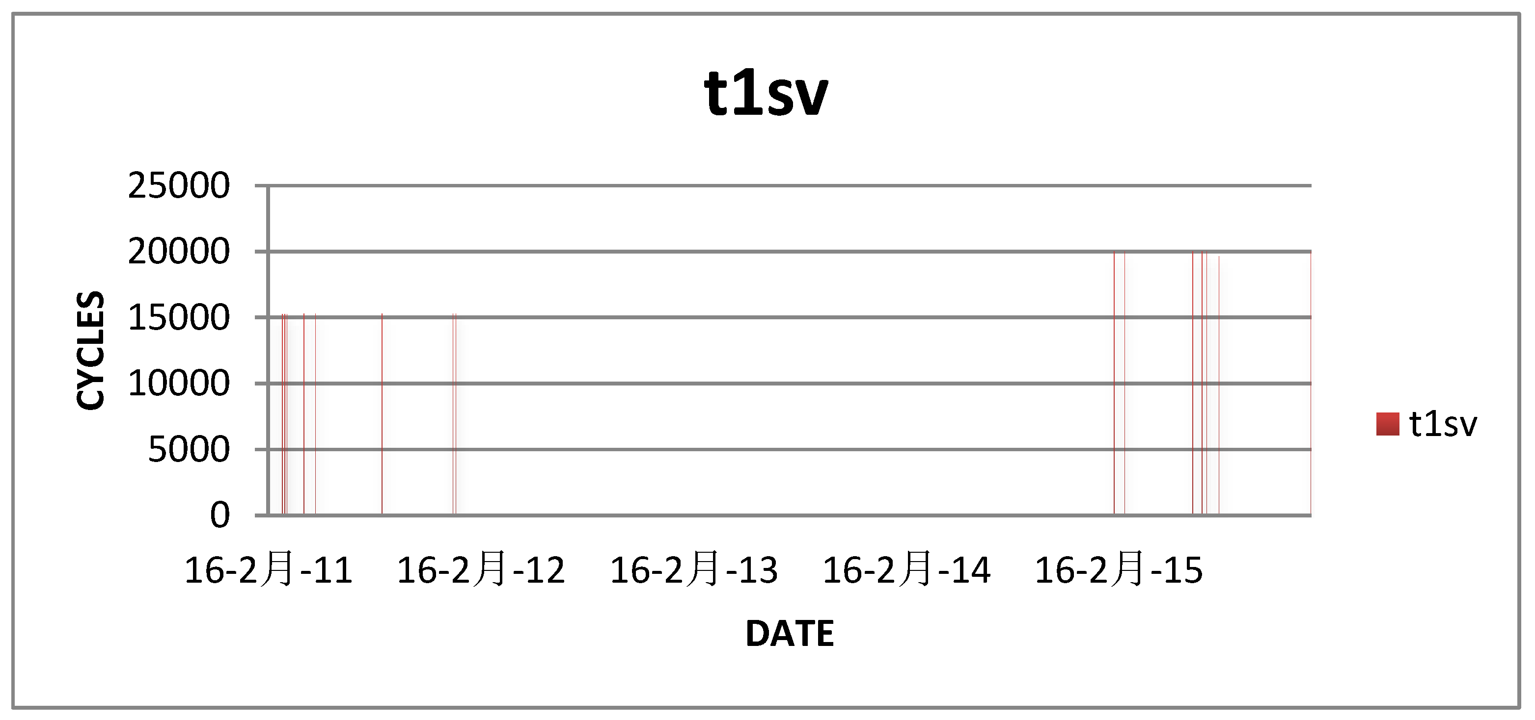 Energies 13 03059 g006