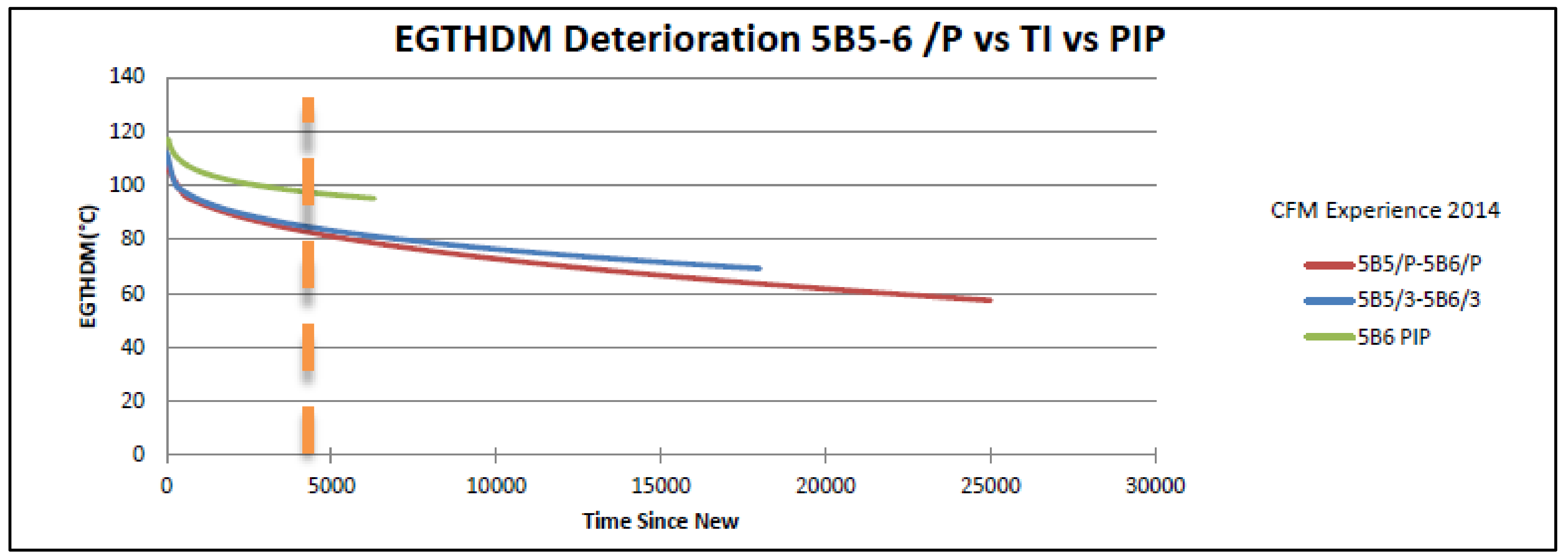Energies 13 03059 g007