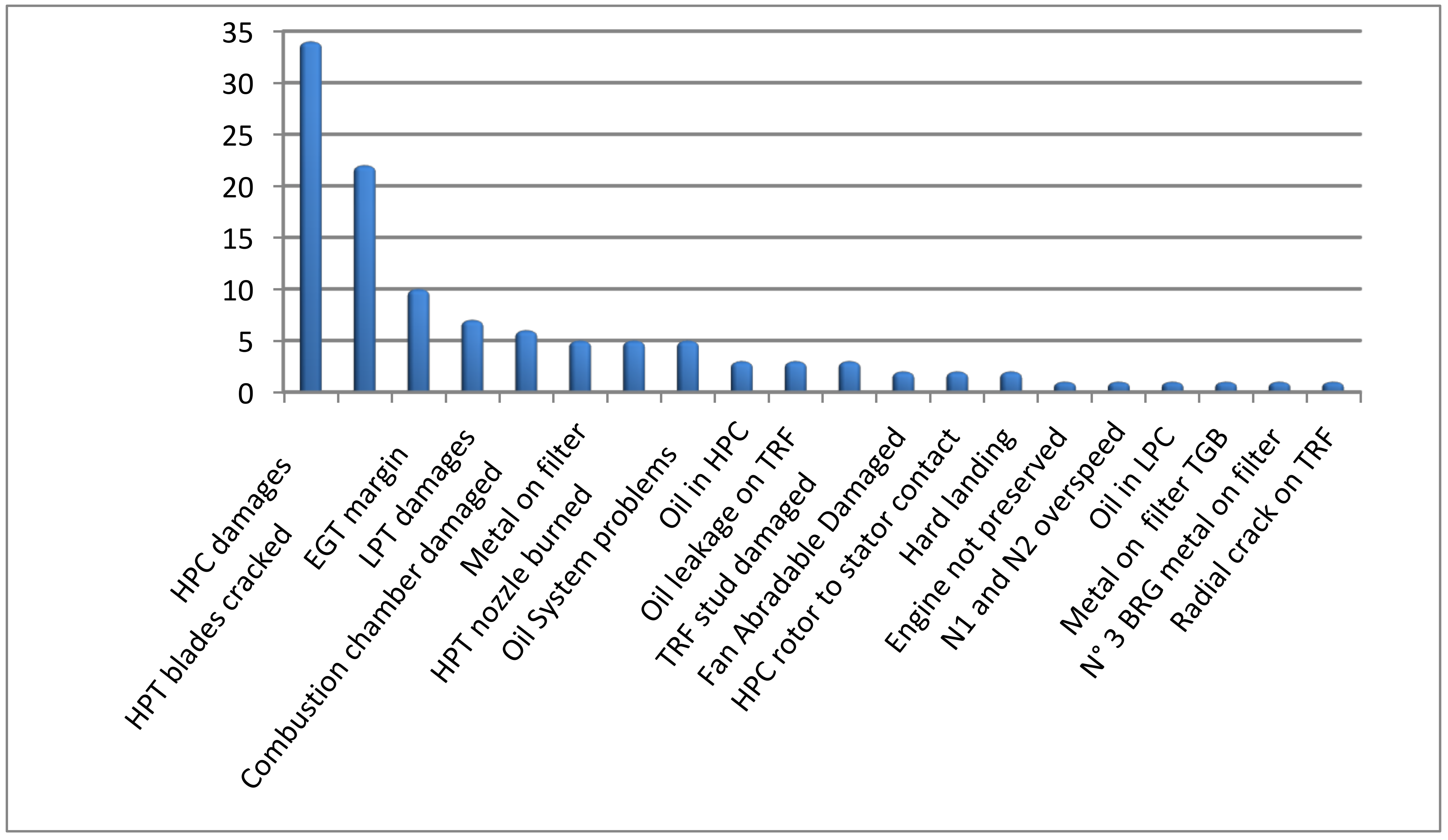 Energies 13 03059 g008