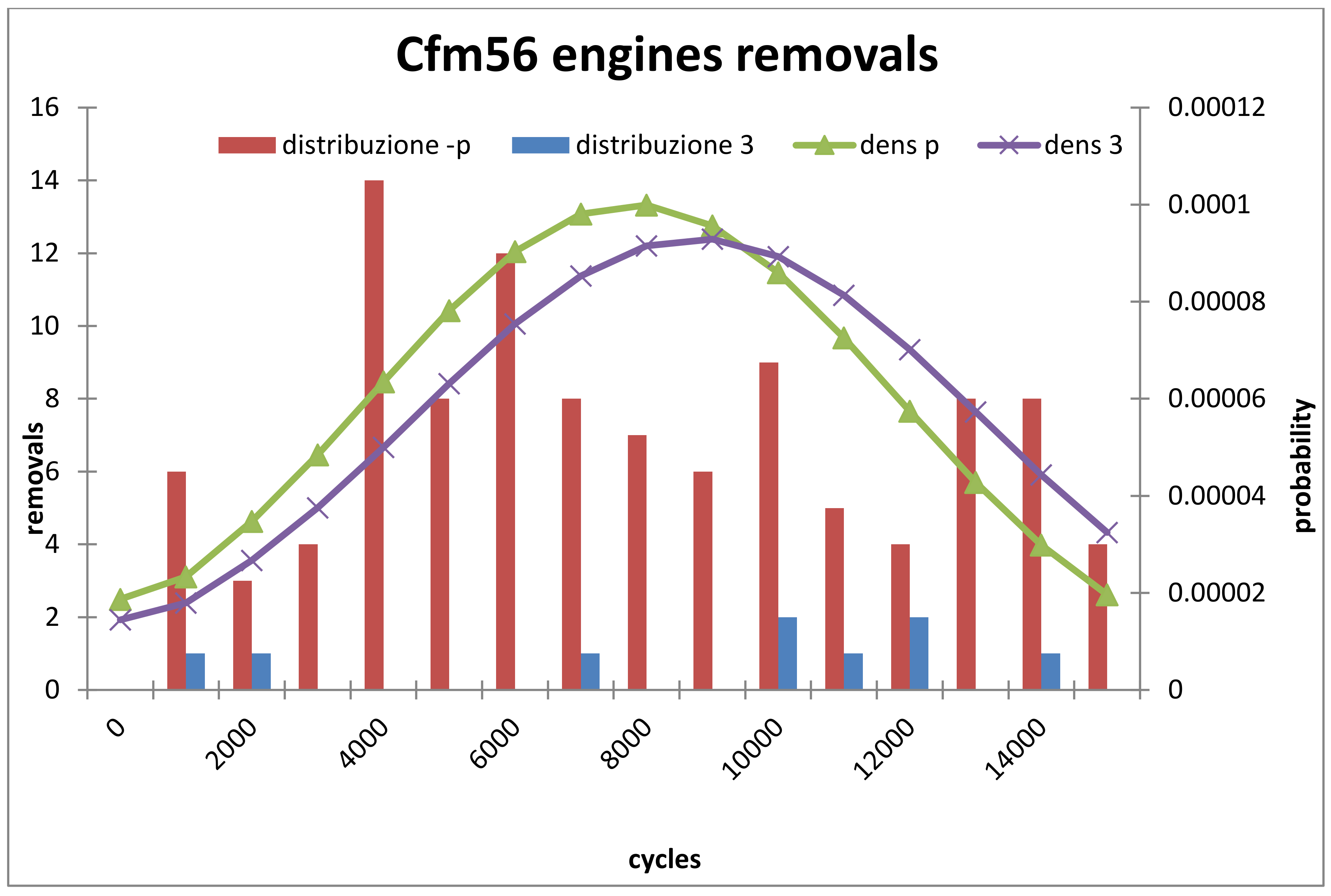 Energies 13 03059 g011