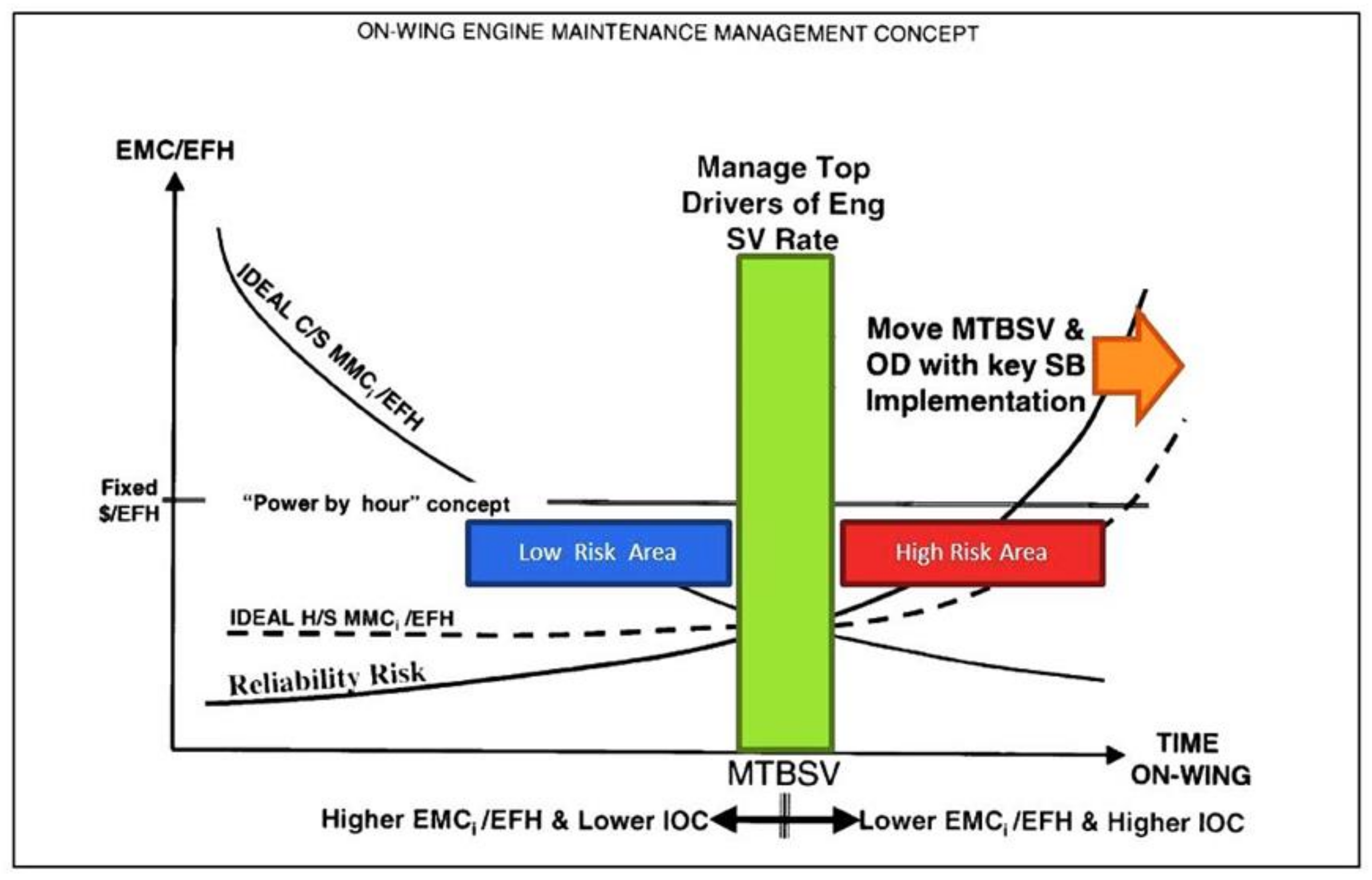 Energies 13 03059 g012