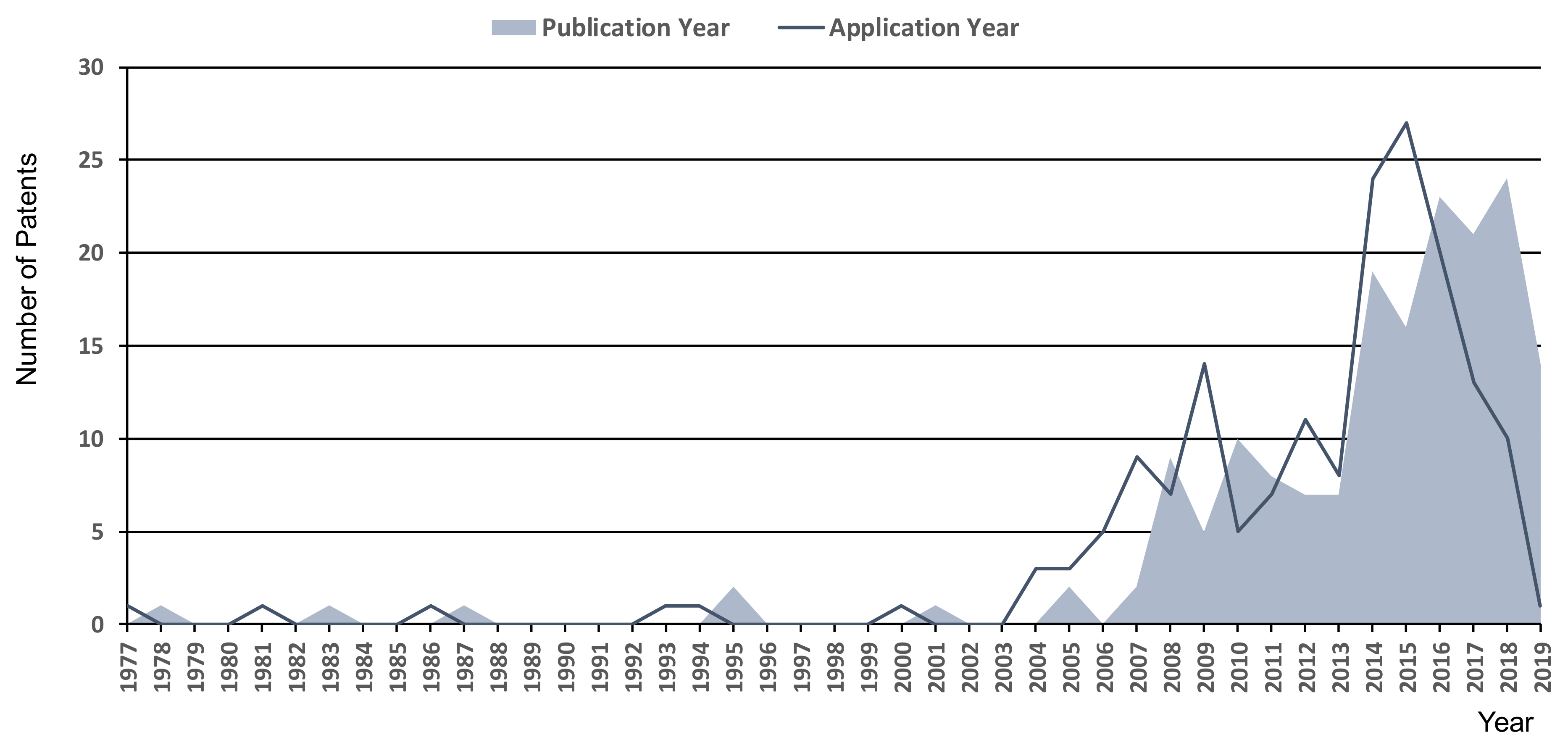 Energies 13 03060 g004