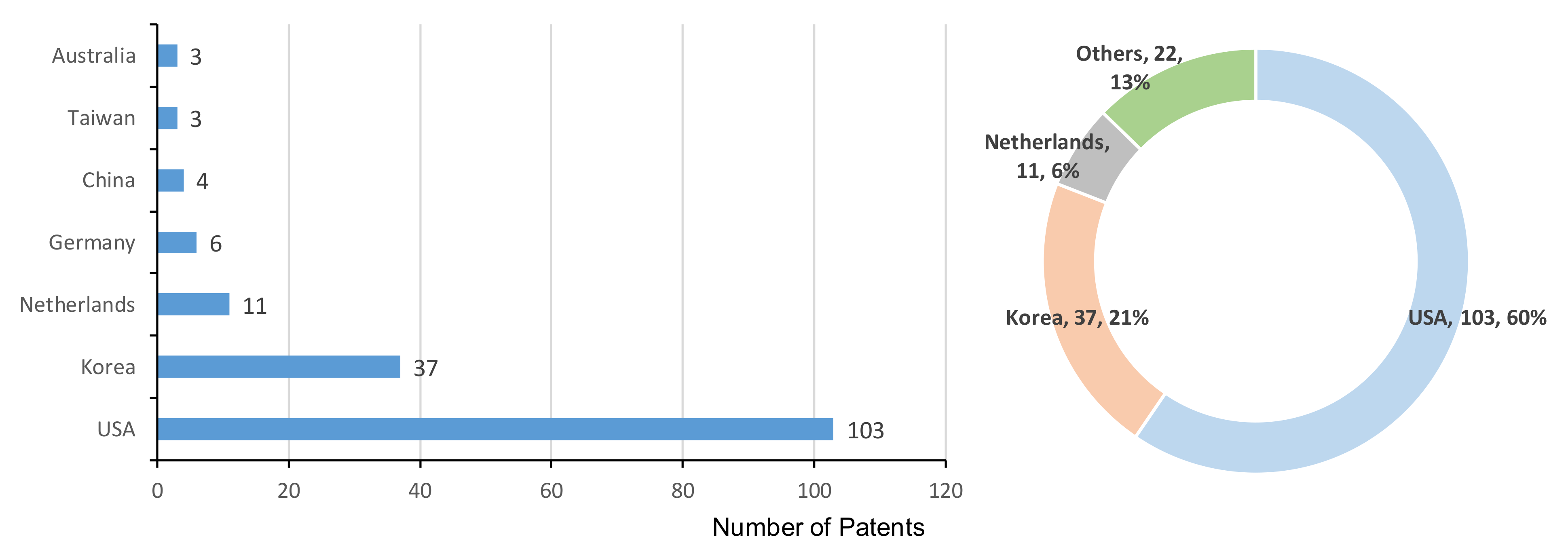 Energies 13 03060 g006